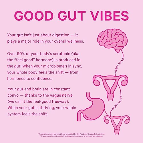 Miniatura 5 de Pink Stork Cápsulas probióticas para mujeres – 50 mil millones de UFC probióticos y prebióticos – Apoya la flora vaginal, el equilibrio del pH, la