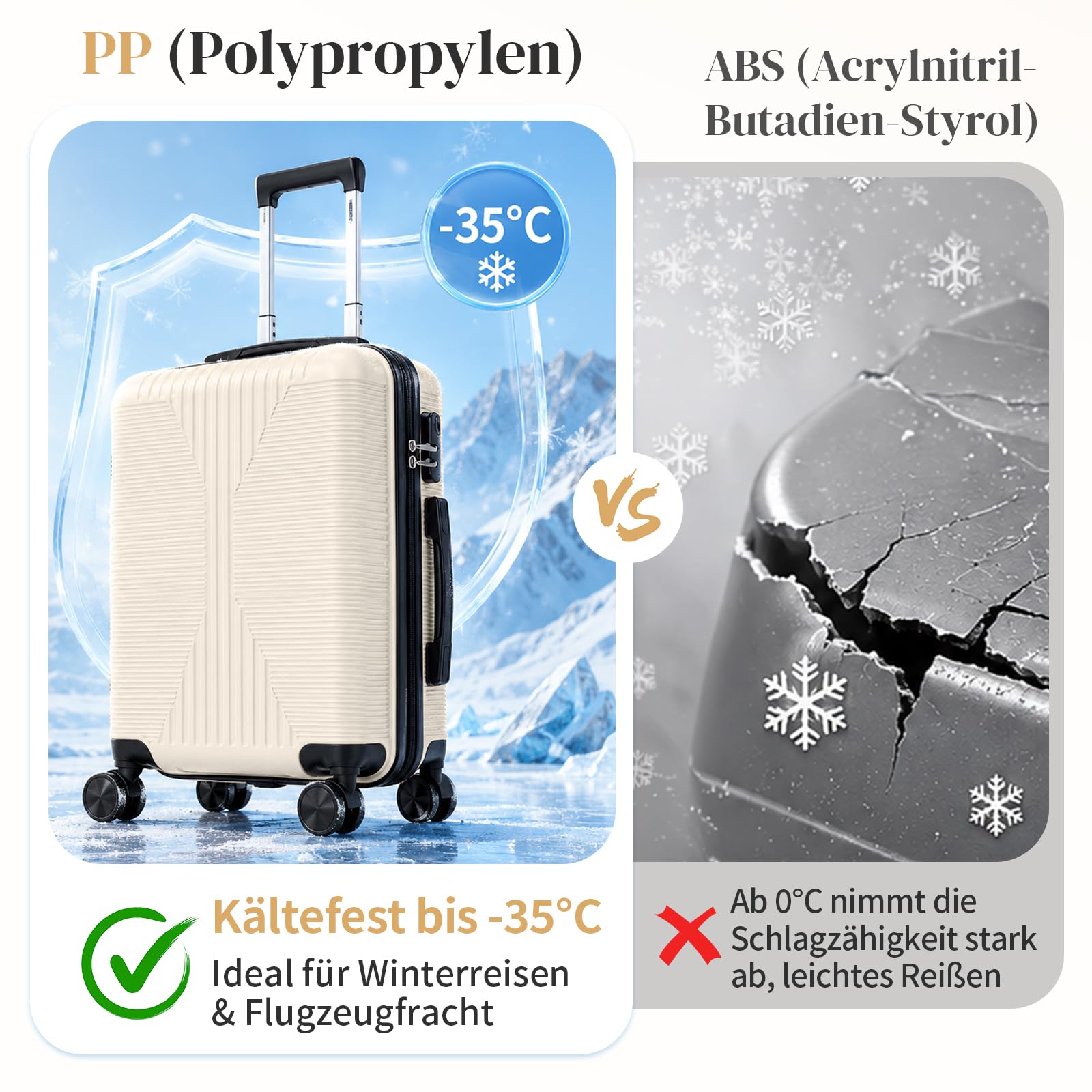 LEADZM Koffer Set 2 teilig mit Kosmetikkoffer aus PP (Cremeweiß)