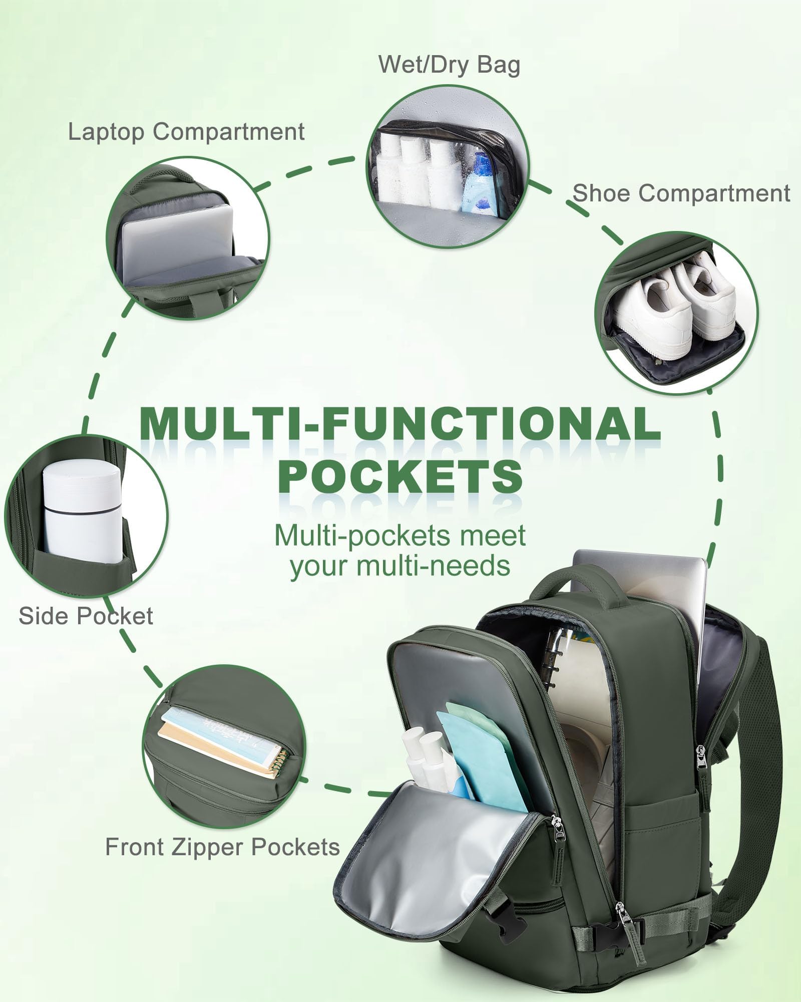 SZLX Zaino Ryanair 40x30x20 Sottovuoto Zaino da Viaggio 40x20x25 Ryanair Wizzair Donna da escursionismo impermeabile Zaino Casual Laptop da 14 Pollici con porta di ricarica USB Scomparto per Scarpe