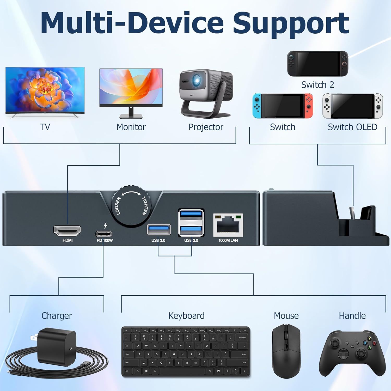Switch 2 Dock,Premium Metal Switch 2 Docking Station with Adjustable Knob,Works with Protective Case,Support 4K@120Hz HDMI,Gigabit Ethernet,Compatible with Switch OLED/Legion Go 2 - Image 5