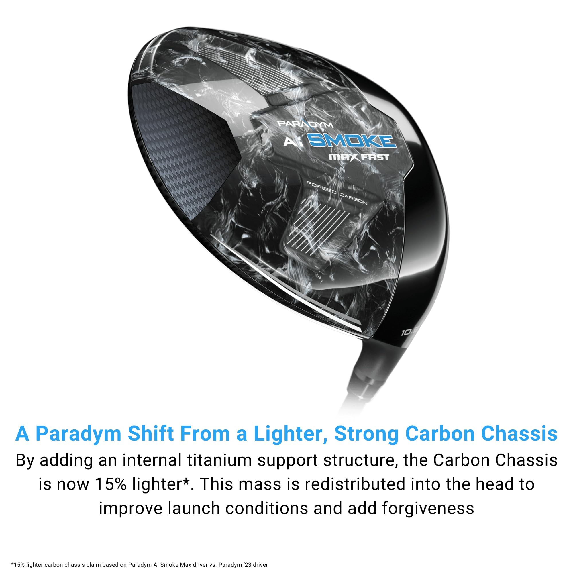 Driver Callaway Paradym Ai Smoke Max Fast 12° Femme - Graphite ELDIO 40, Droitier, Avec Housse, Neuf