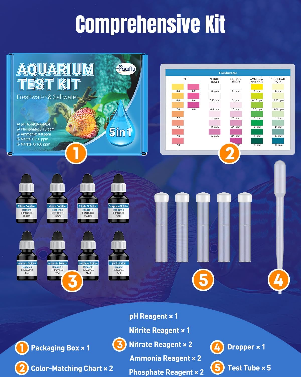 Pawfly Kit Test Acquario 5 in 1, Tester per PH Nitriti Nitrati Ammoniaca & Fosfati per Acqua Dolce e Salata, Set Analisi per Vasche Pesci