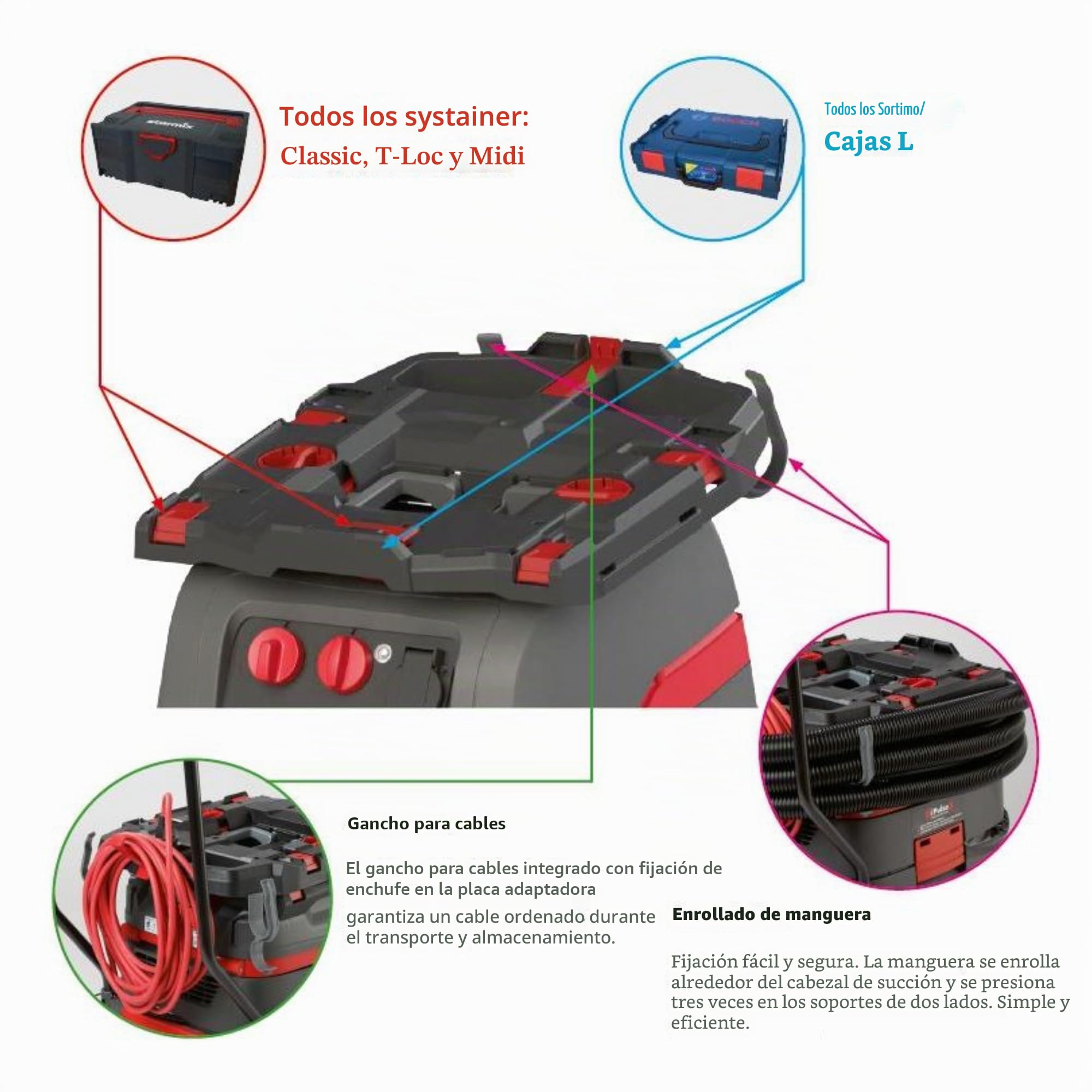Starmix UniFix - Adaptador para cajas de almacenamiento compatible con todos los sistemas de cajas comunes, como Systainer T-Loc, Midi y Systainer Classic y Bosch L-BOXX (Sortimo)