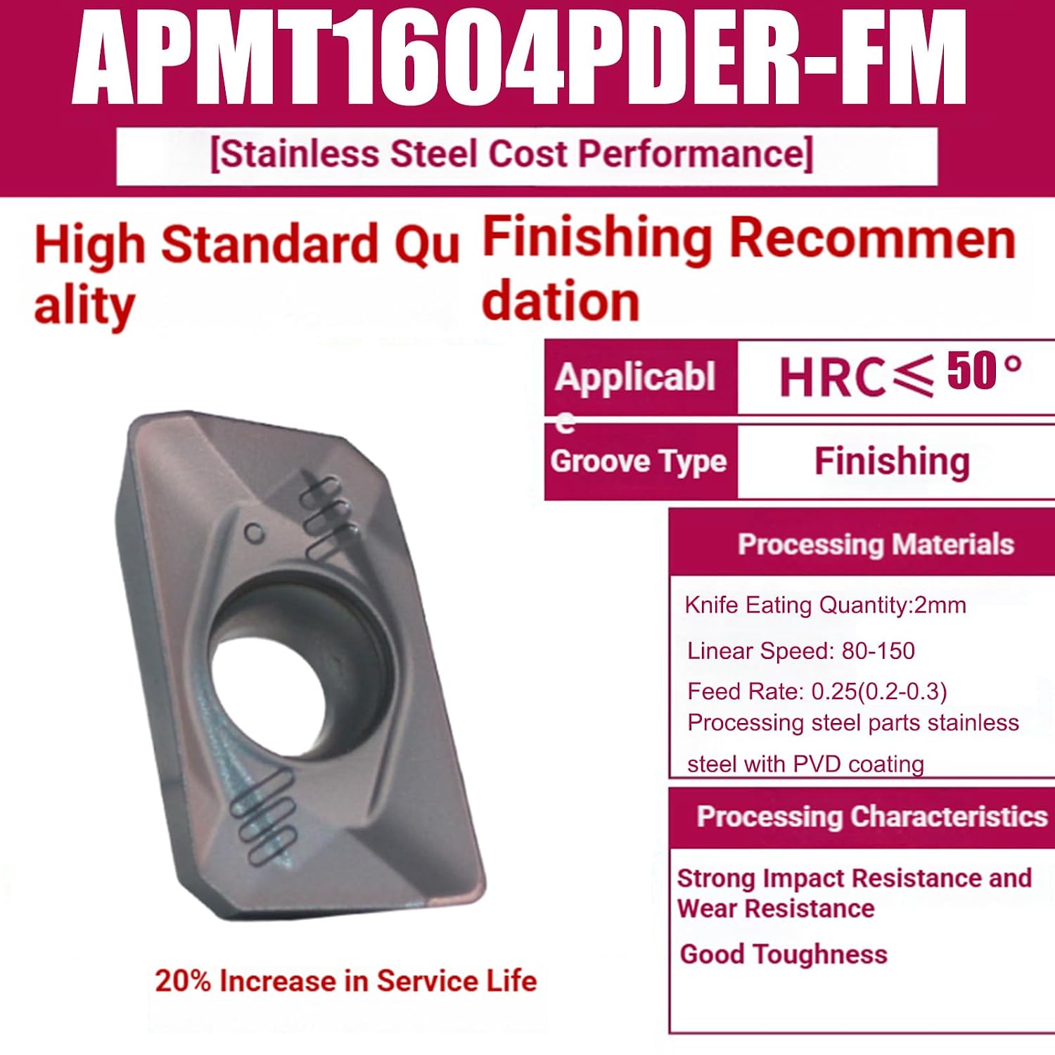 APMT1604PDER-FM Milling Inserts Indexable