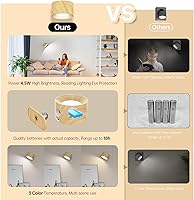 Vista 6 de Juego de 2 apliques de pared que funcionan con pilas, luces de pared LED magnéticas inalámbricas con 3 temperaturas de color y control táctil