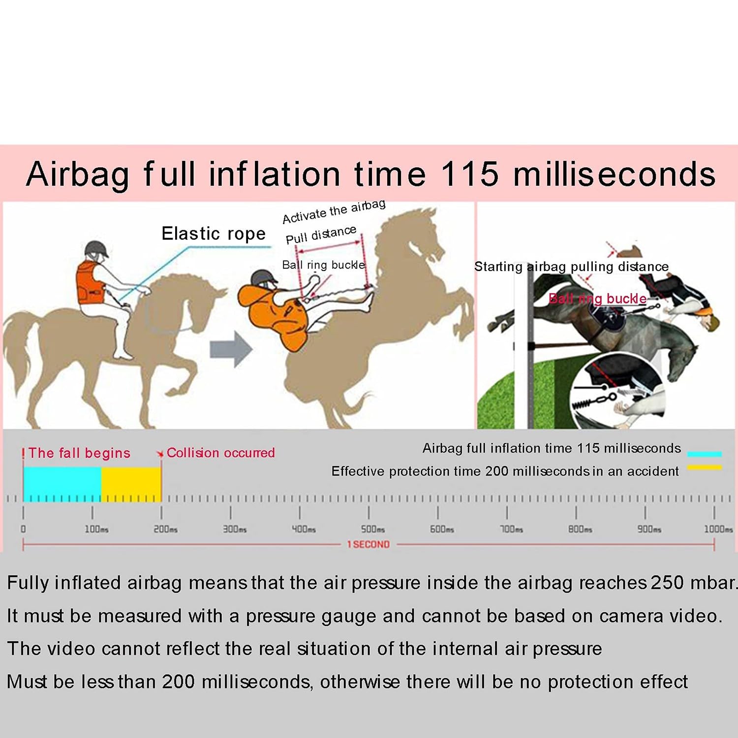 Chaleco Airbag ligero para equitación, motocicleta, ciclismo, chaleco de seguridad de alta visibilidad sin cilindro de CO2