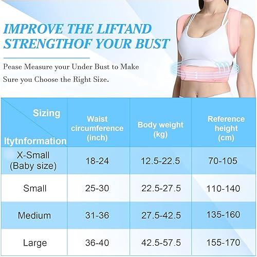 Miniatura 5 de Cupood Corrector de postura para mujeres y hombres, soporte ajustable para la parte superior de la espalda, cinturón de soporte de espalda