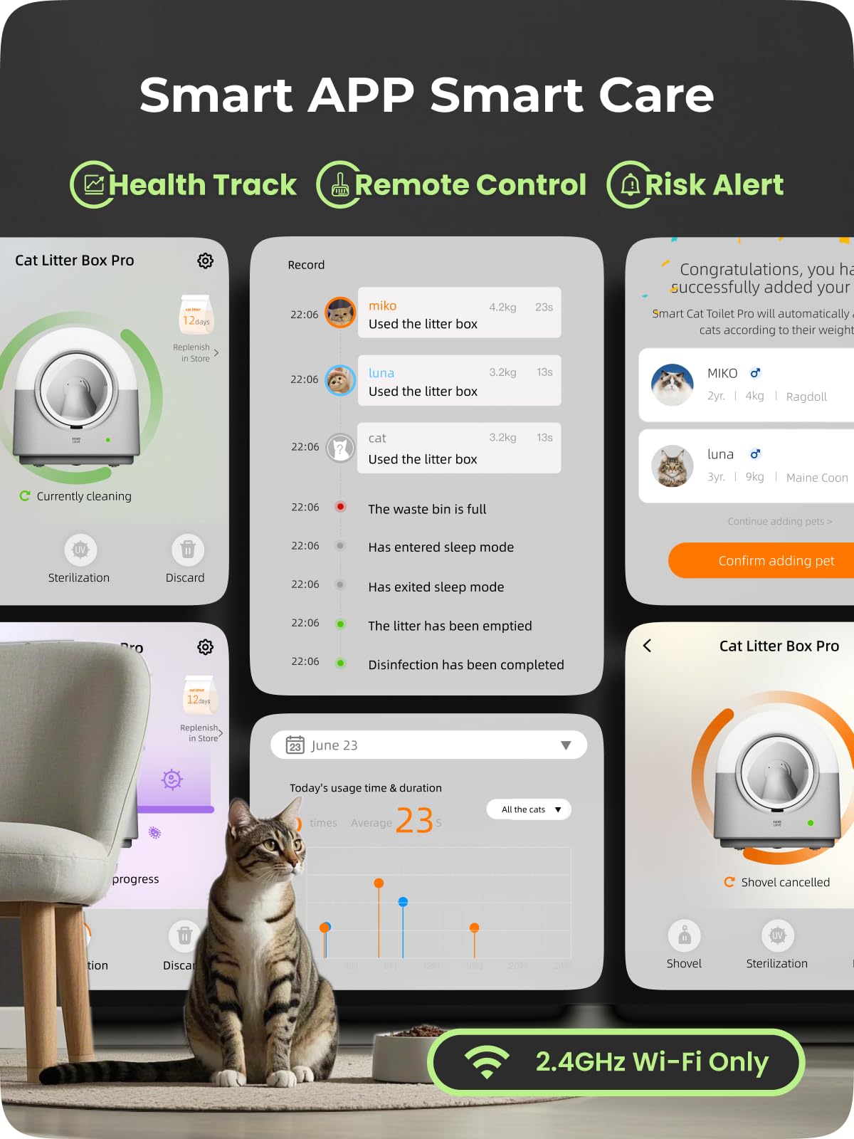 HHOLOVE Katzenklo Selbstreinigend Katzentoilette Groß XXL, Automatisches Katzenklo Elektrisches, APP-Steuerung, Selbstreinigendes Katzenklo für 2 Katzen Mehrere Katzen