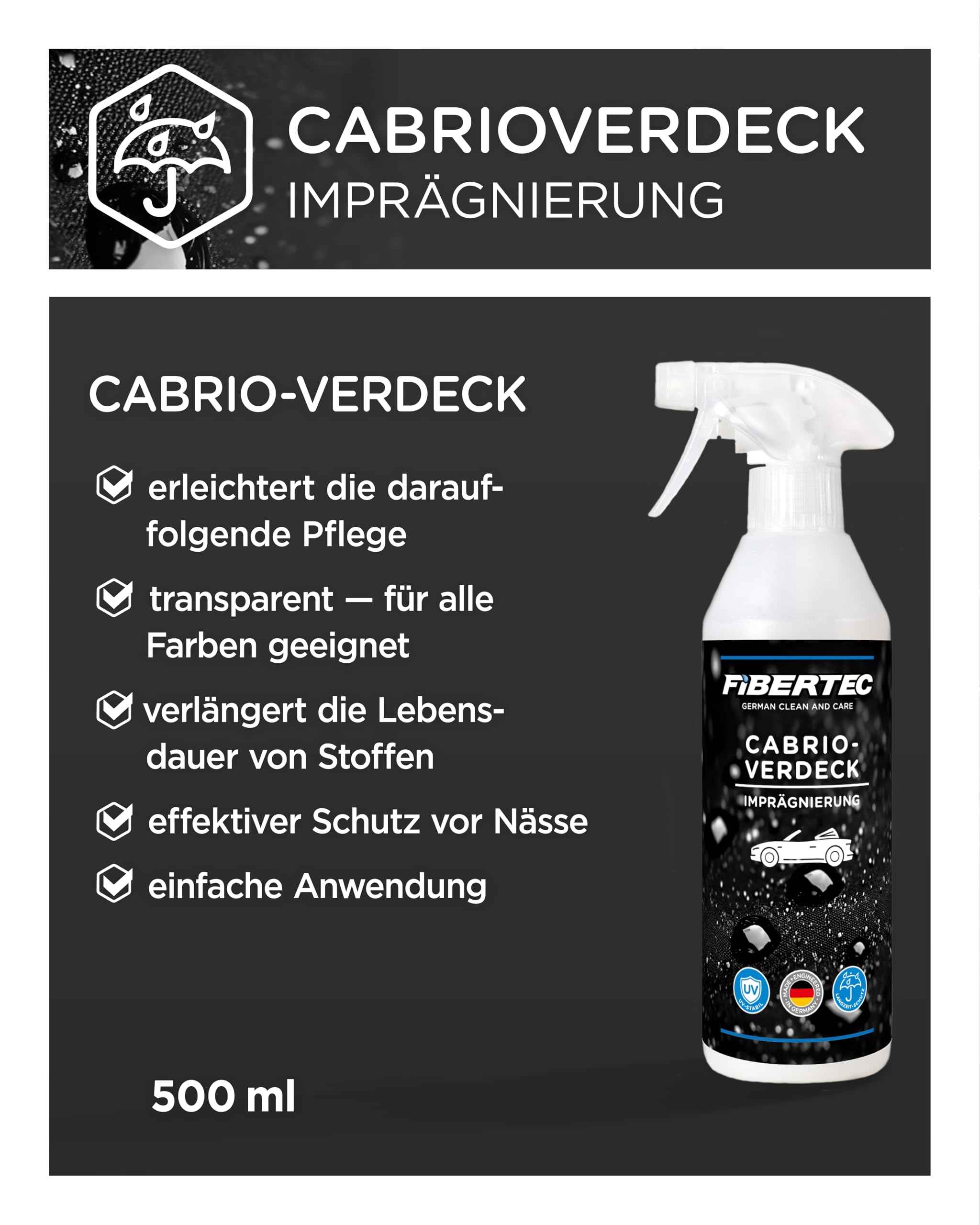 FIBERTEC Cabrio Verdeck-Imprägnierung 500ml | Ohne Lösungsmittel, Wasser- und schmutzabweisend, UV-Schutz, Langanhaltende Versiegelung, Für alle Stoffverdecke