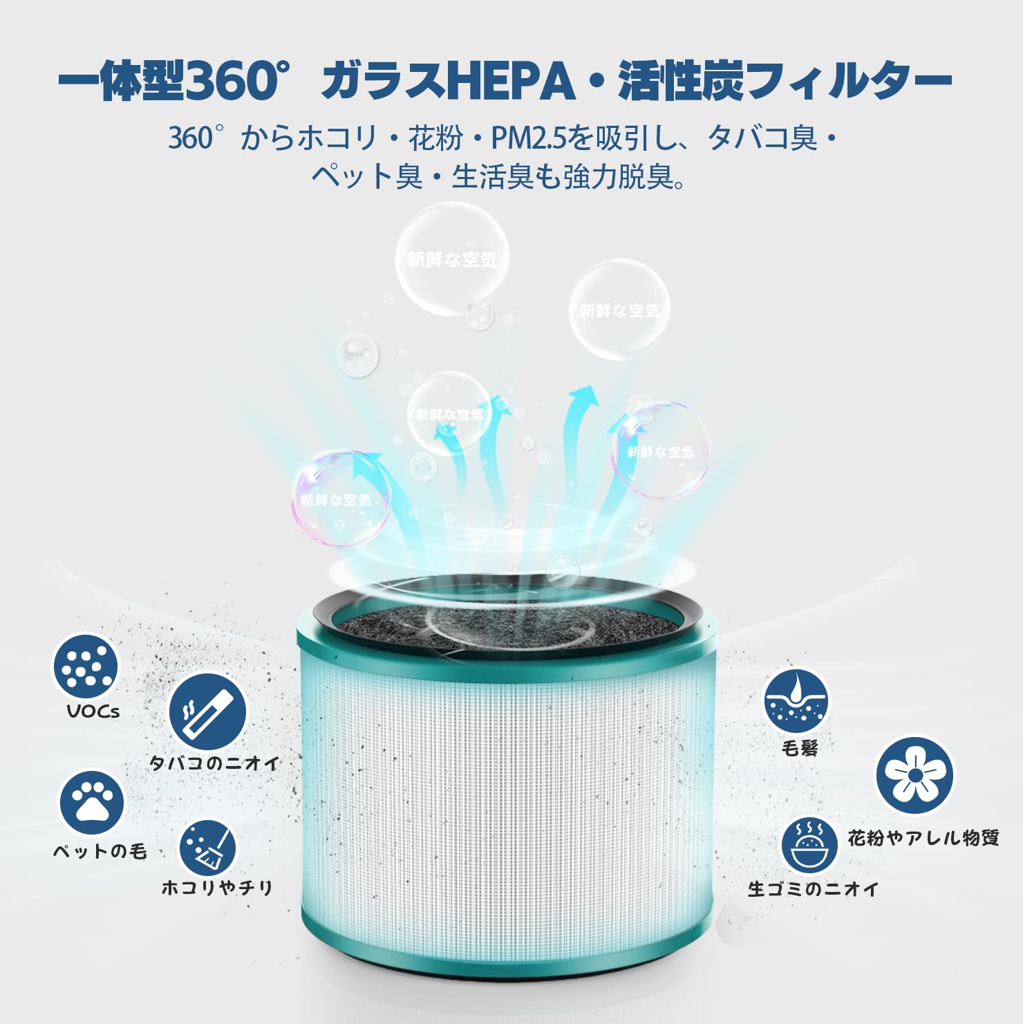 Amazon.co.jp: FLOWVIBE ダイソン 空気清浄機用 交換用フィルター Amazon.co.jp: FLOWVIBE ダイソン 空気清浄機用 交換用フィルター