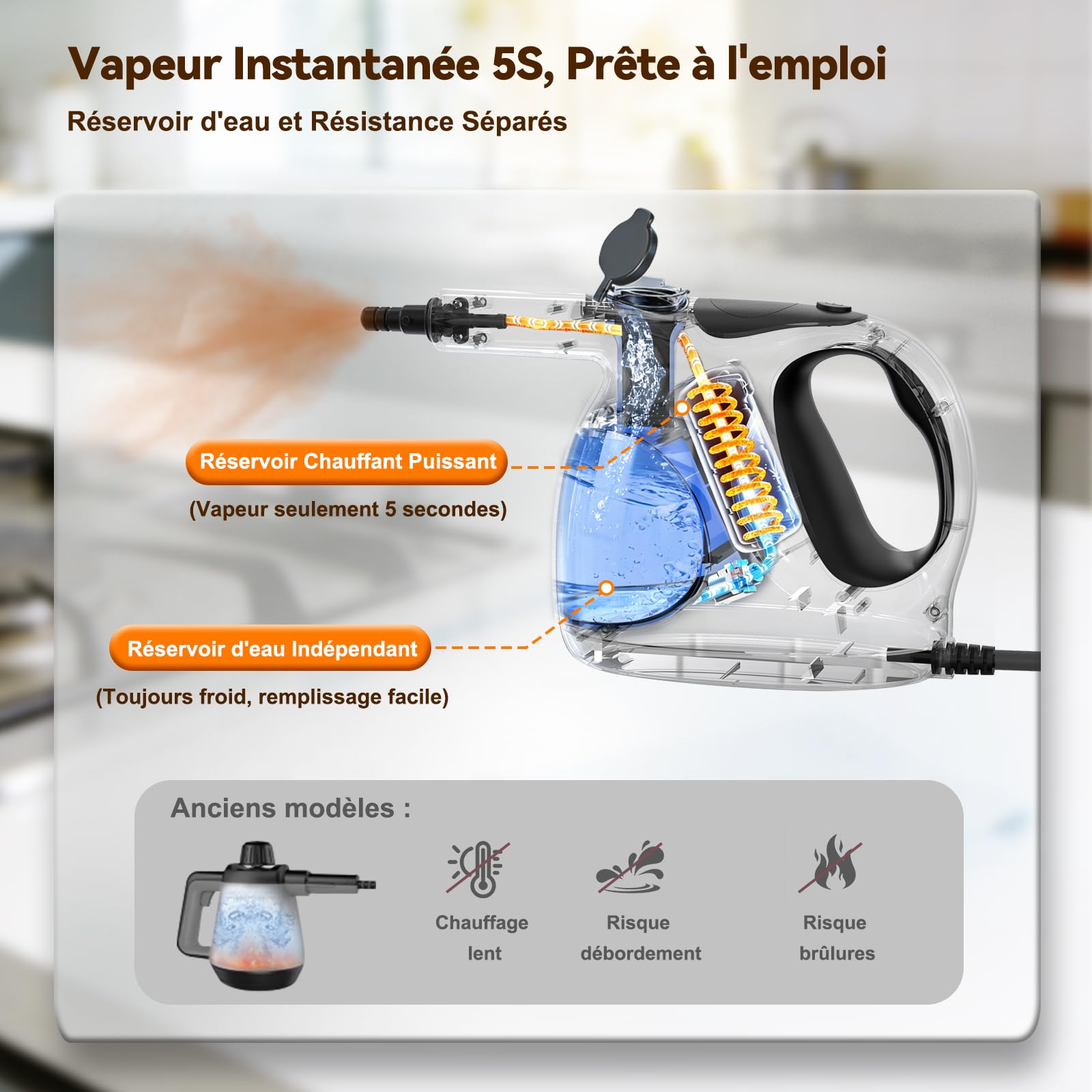 Nettoyeur Vapeur à Main 5S Chauffe Rapide, Steam Cleaner Poids Optimisé (Seulement 0.92 kg), 400ML Réservoir Transparent (Remplissage Facile),avec 10 Accessoires