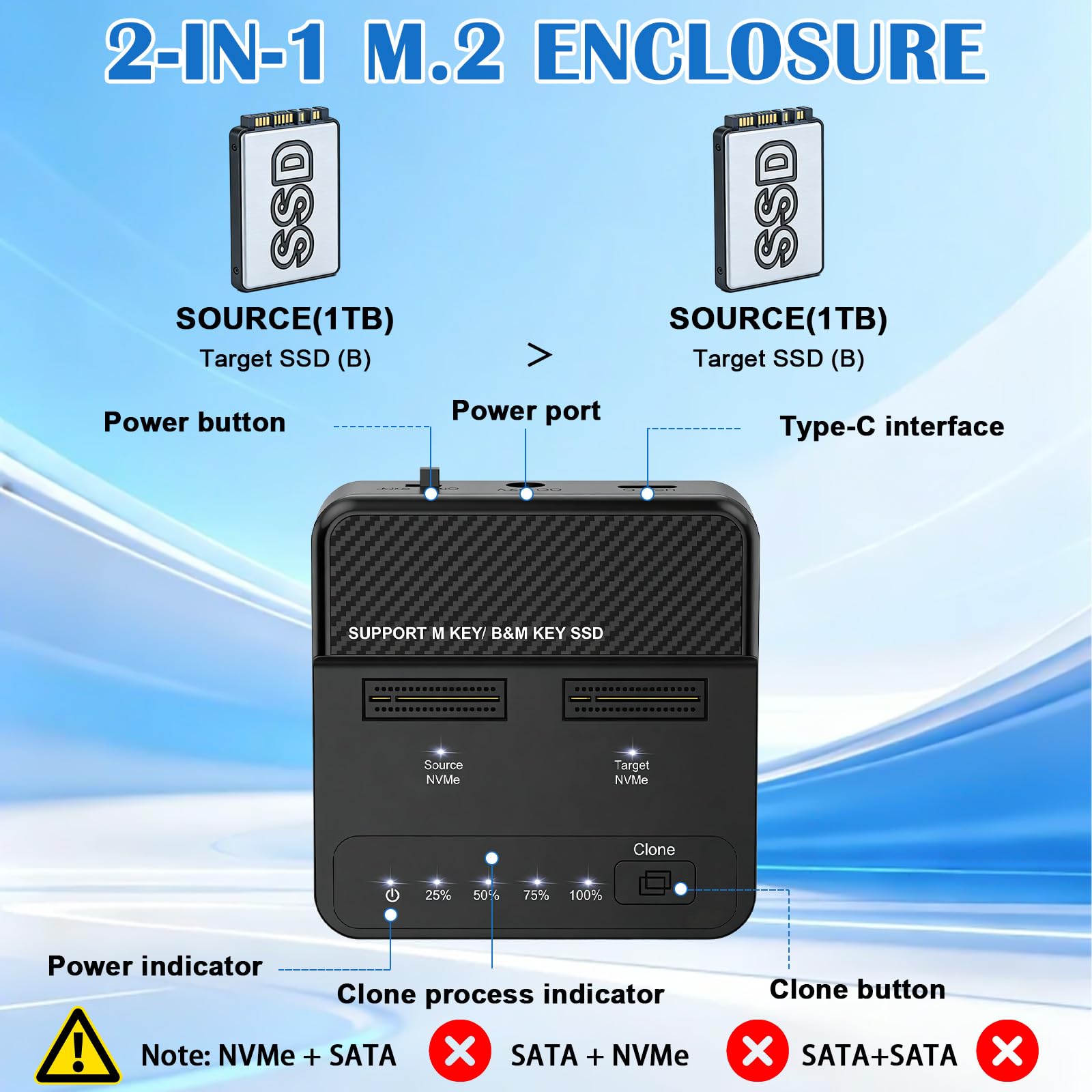 M.2 NVMe & SATA Docking Station 20Gbps Dual Bay M2 NVMe SSD Case USB 3.2 Gen 2 Reader Duplicator Offline Clone Station per 2230/2242/2260/2280 NVMe
