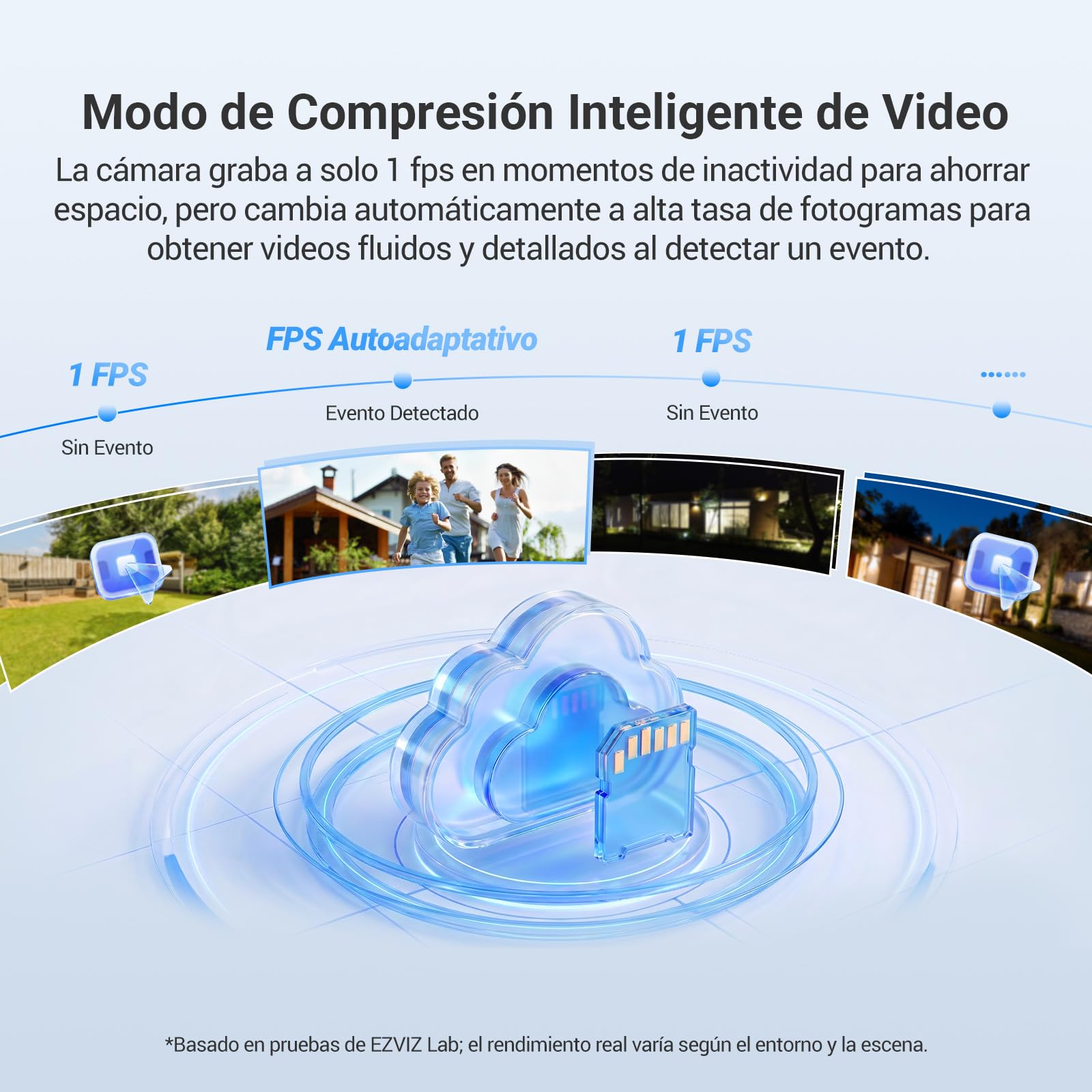 EZVIZ C90f Triple Cámara Vigilancia Exterior WiFi 6, 3K Cámara Triple Lente 360° con Zoom Mixto 12x, Motor Triple, Detección de Humanos/Vehículos IA, Reconocimiento Facial, Visión Nocturna en Color