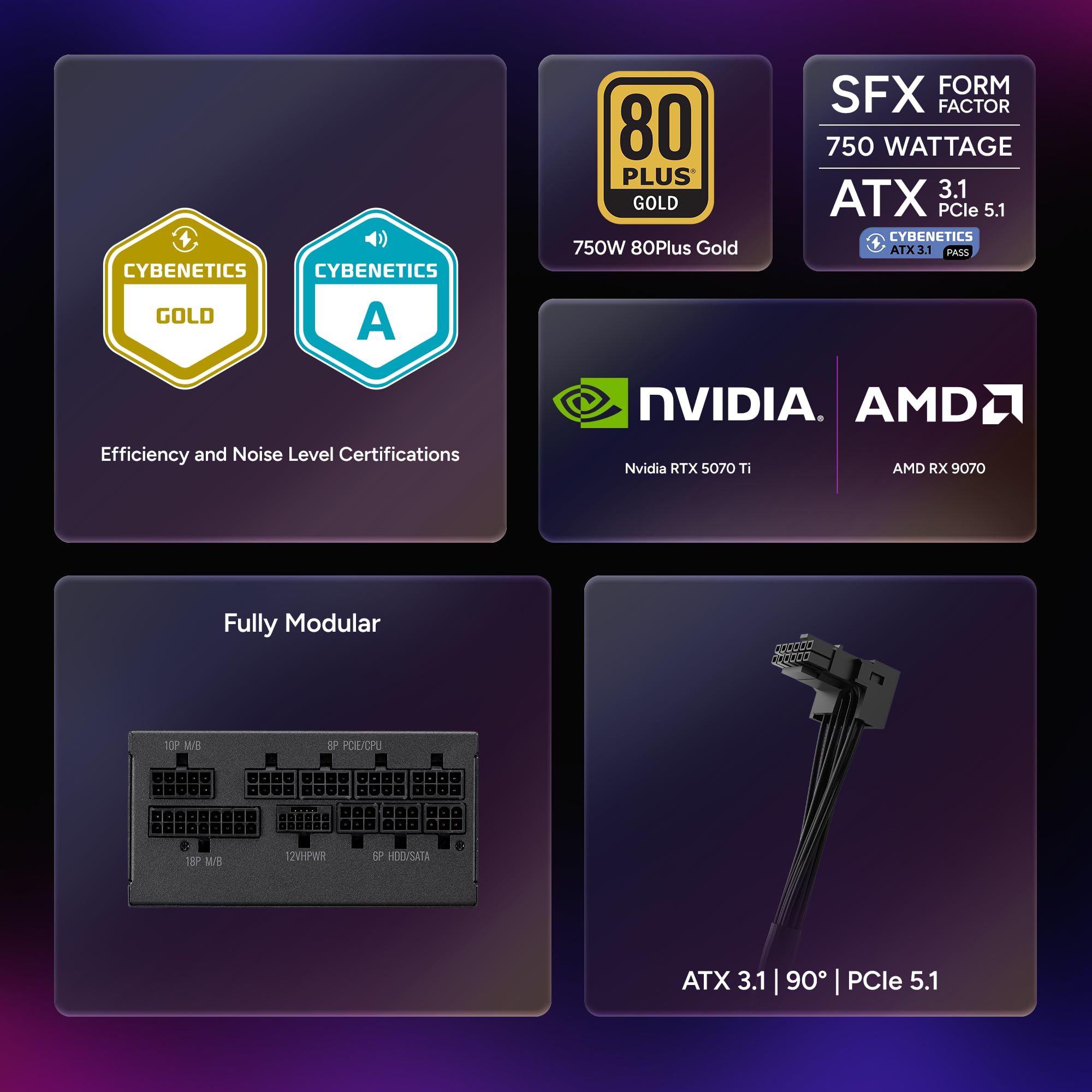 Cooler Master V750 SFX Gold Full Modular 750W 80+ Gold Efficiency - Dettaglio