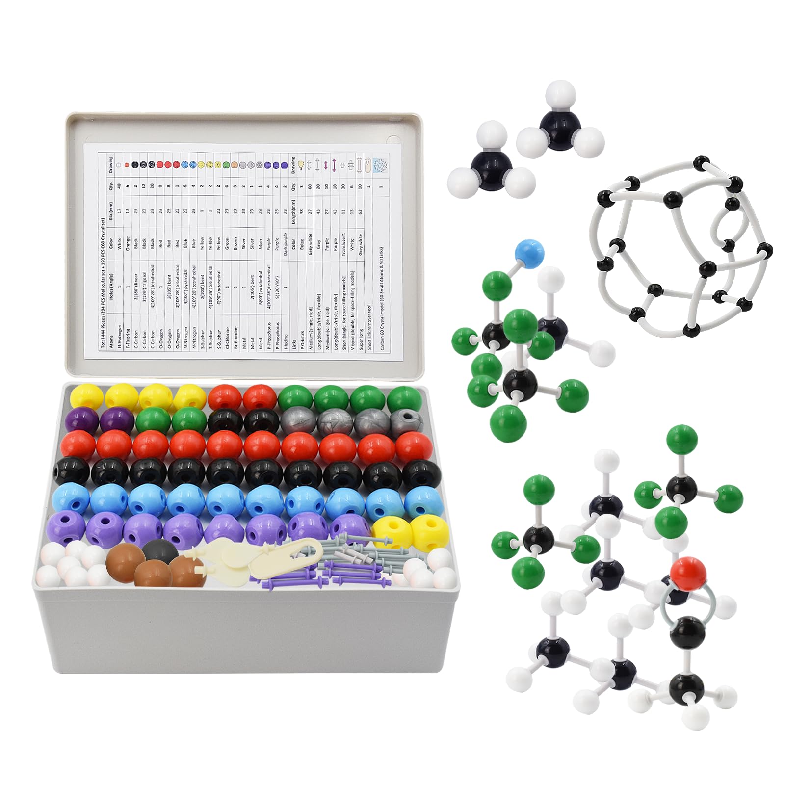 Surplex 444Pcs Chemistry Molecular Model Kit, Inorganic & Organic Structure Building Atom Links Educational Toys Teaching Learning Set for Teachers Students Scientists Chemistry Class