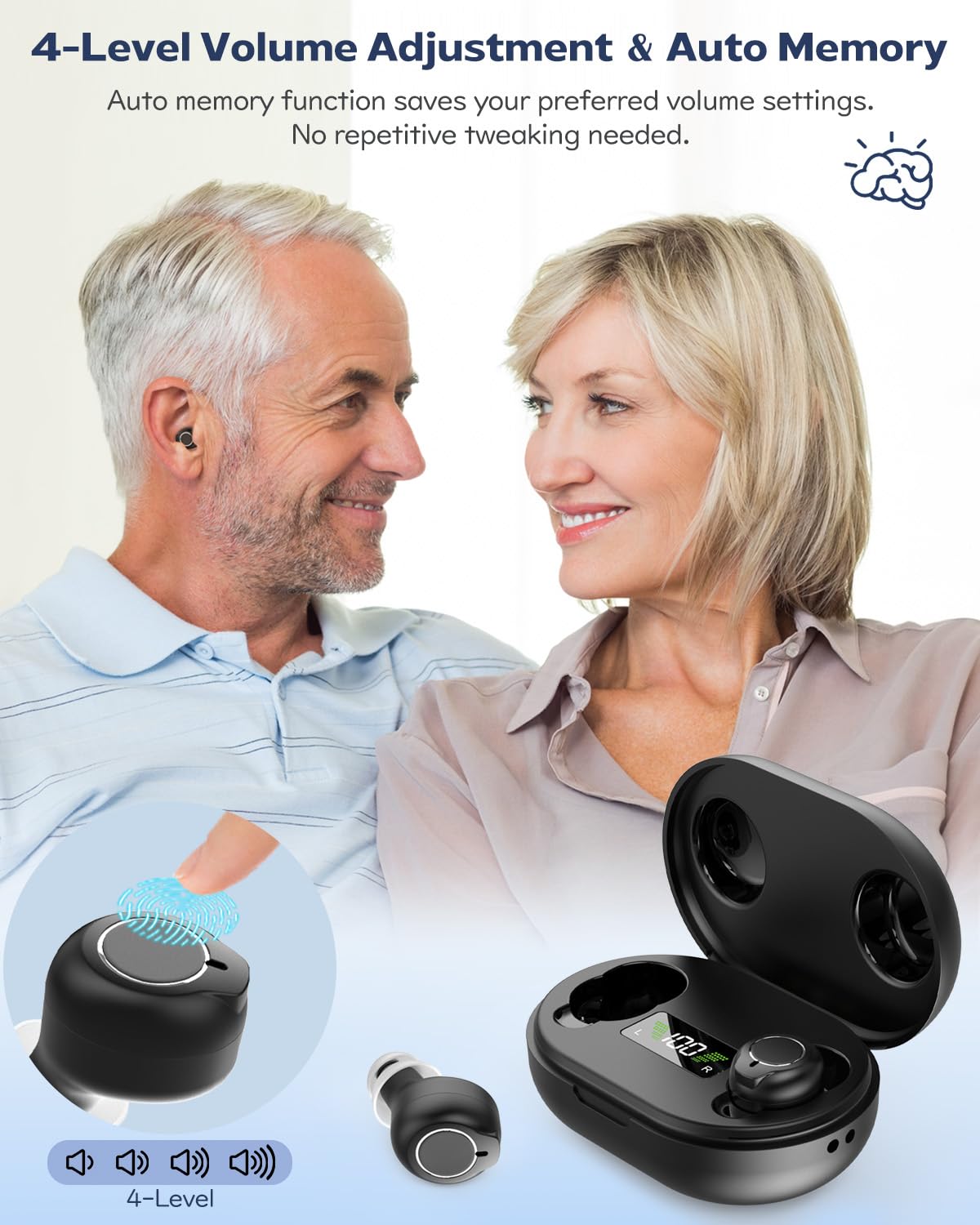 Amplificatore sonoro personale