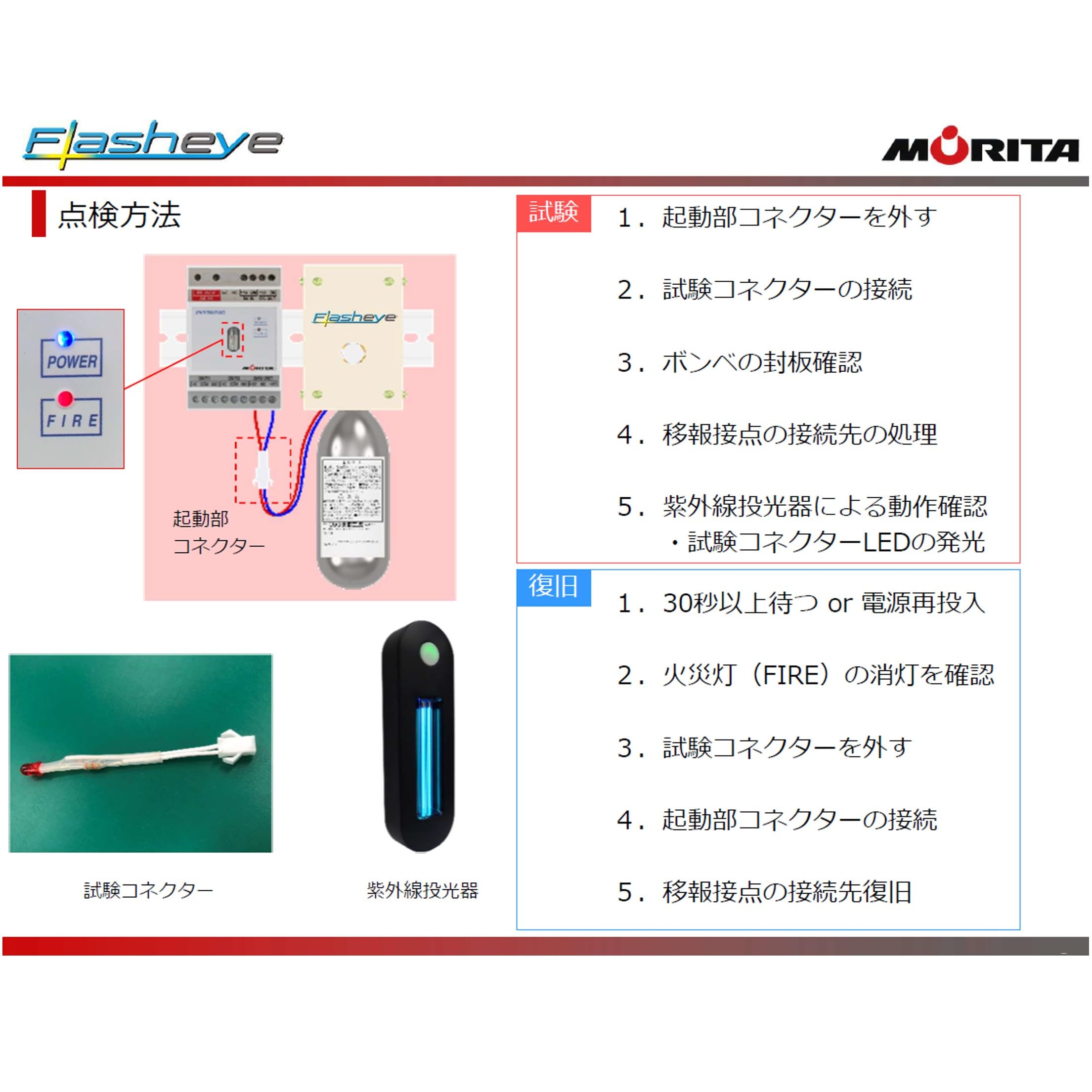 Amazon.co.jp: モリタ宮田工業 分電盤用自動消火装置 フラッシュアイ