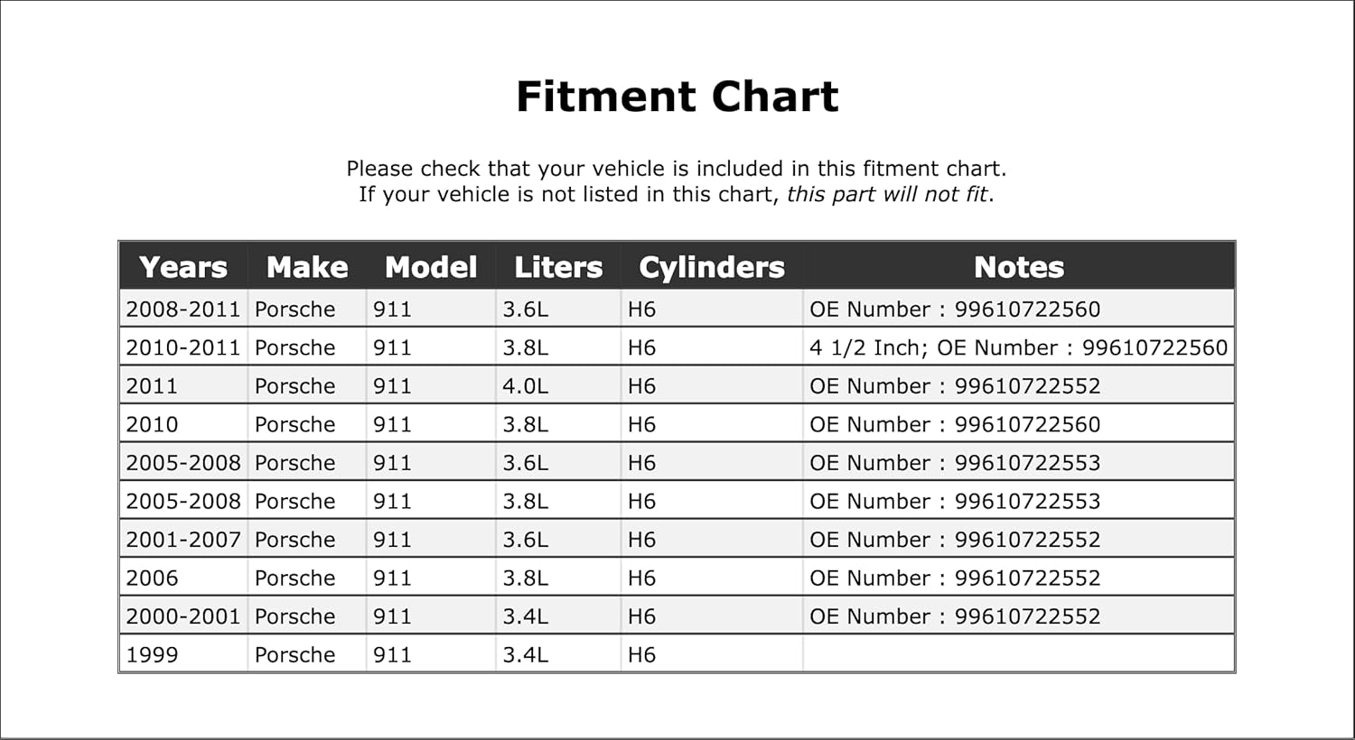 Engine Oil Filter Compatible With Porsche 911 2011 2010 2009 2008 2007 2006 2005 2004 2003 2002 2001 2000 1999 P-1726195