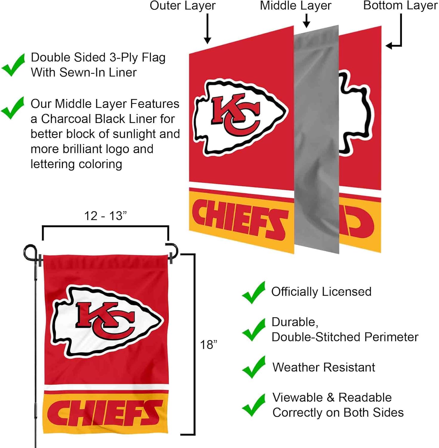Kansas City Chiefs Double Sided Garden Flag - Image 6