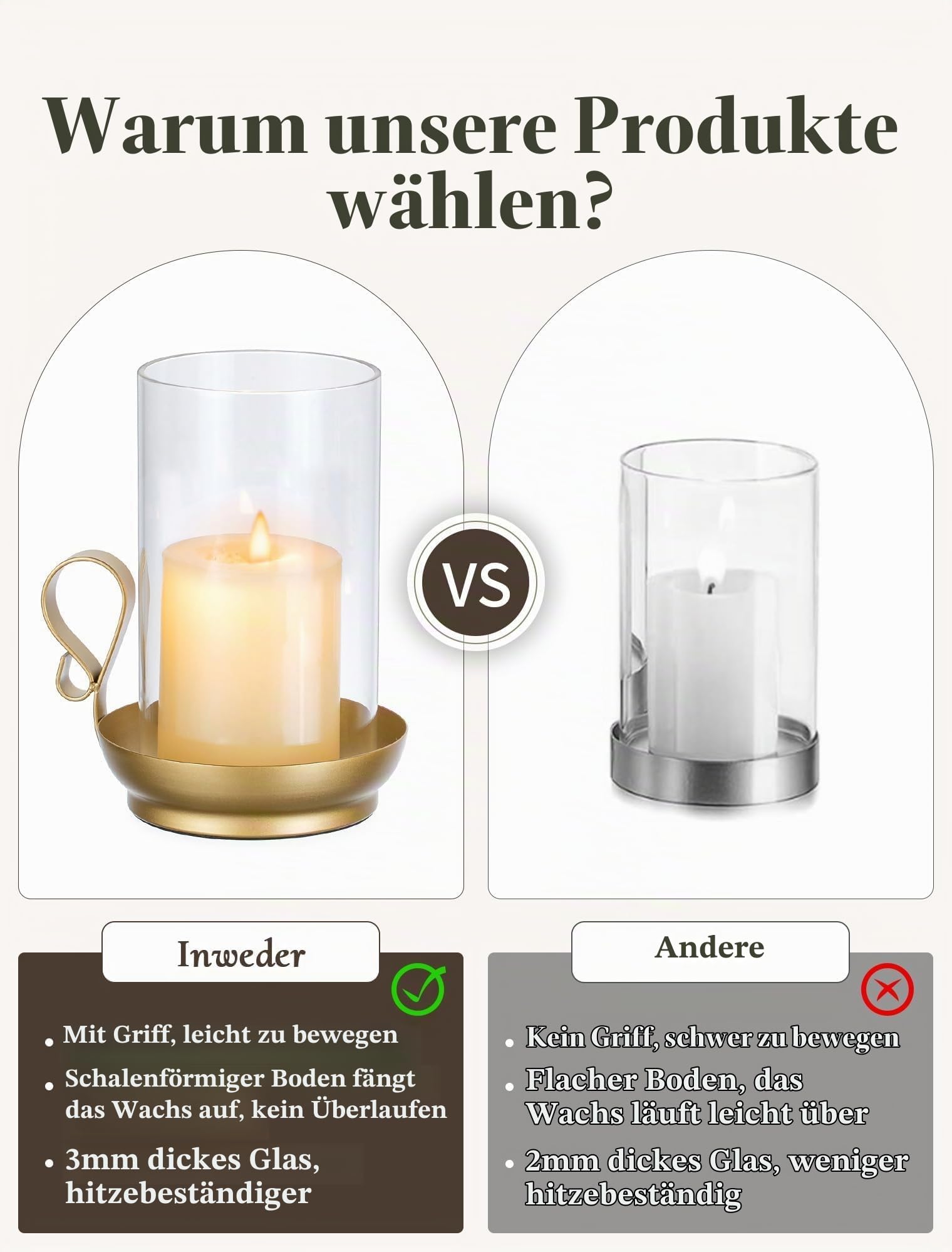Windlicht Glaszylinder für Tischdeko: Gold Kerzenhalter 2 Stück