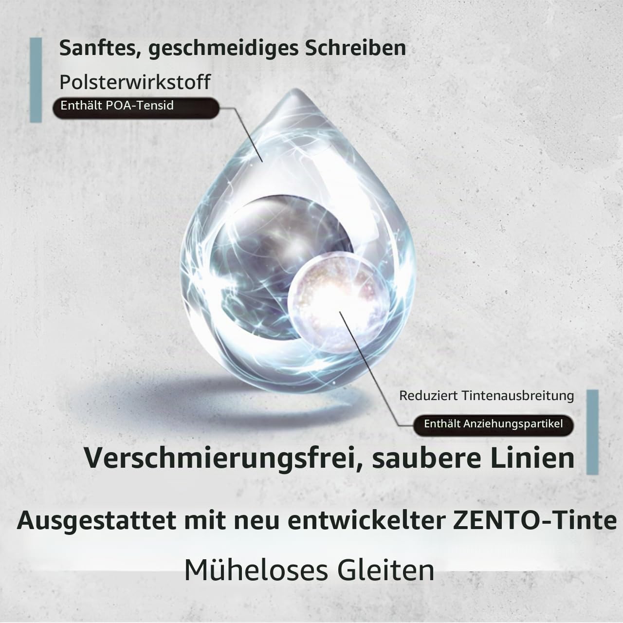 uniball ZENTO Signature Modell Tintenroller, Metalldesign mit Magnetkappe, schlank 0,5 mm, schwarze Tinte auf Wasserbasis, ultraglatt, reduziert Reibung, metallisches Schwarz, UBZH05M.24