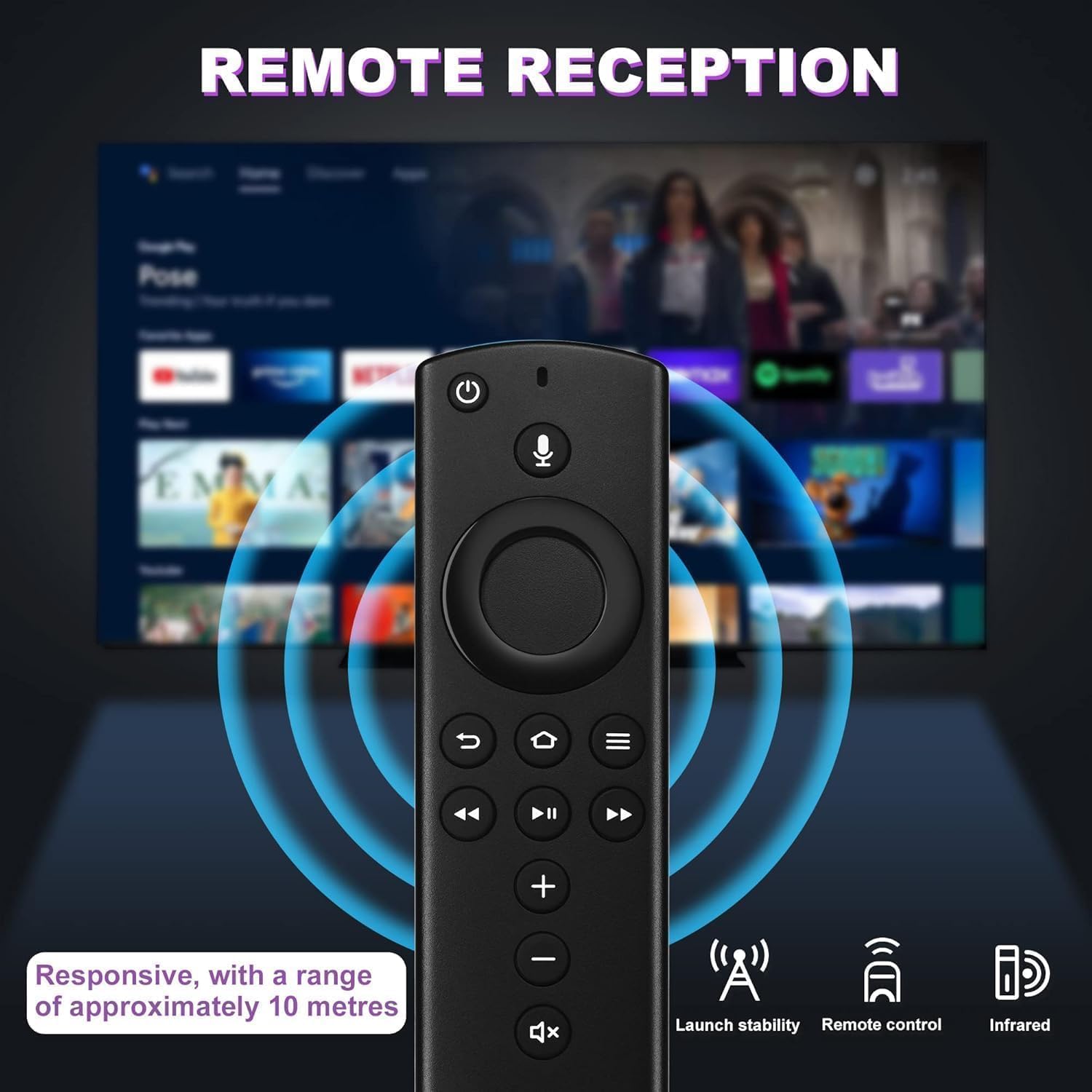 Xiaodib Telecomando di ricambio per F-i-e TV Stick (2 Gen, 3 Gen, 4K, Lite) per Smart TV Cube (2 Gen, 3 Gen), Insignia/Toshiba/Hisense TV