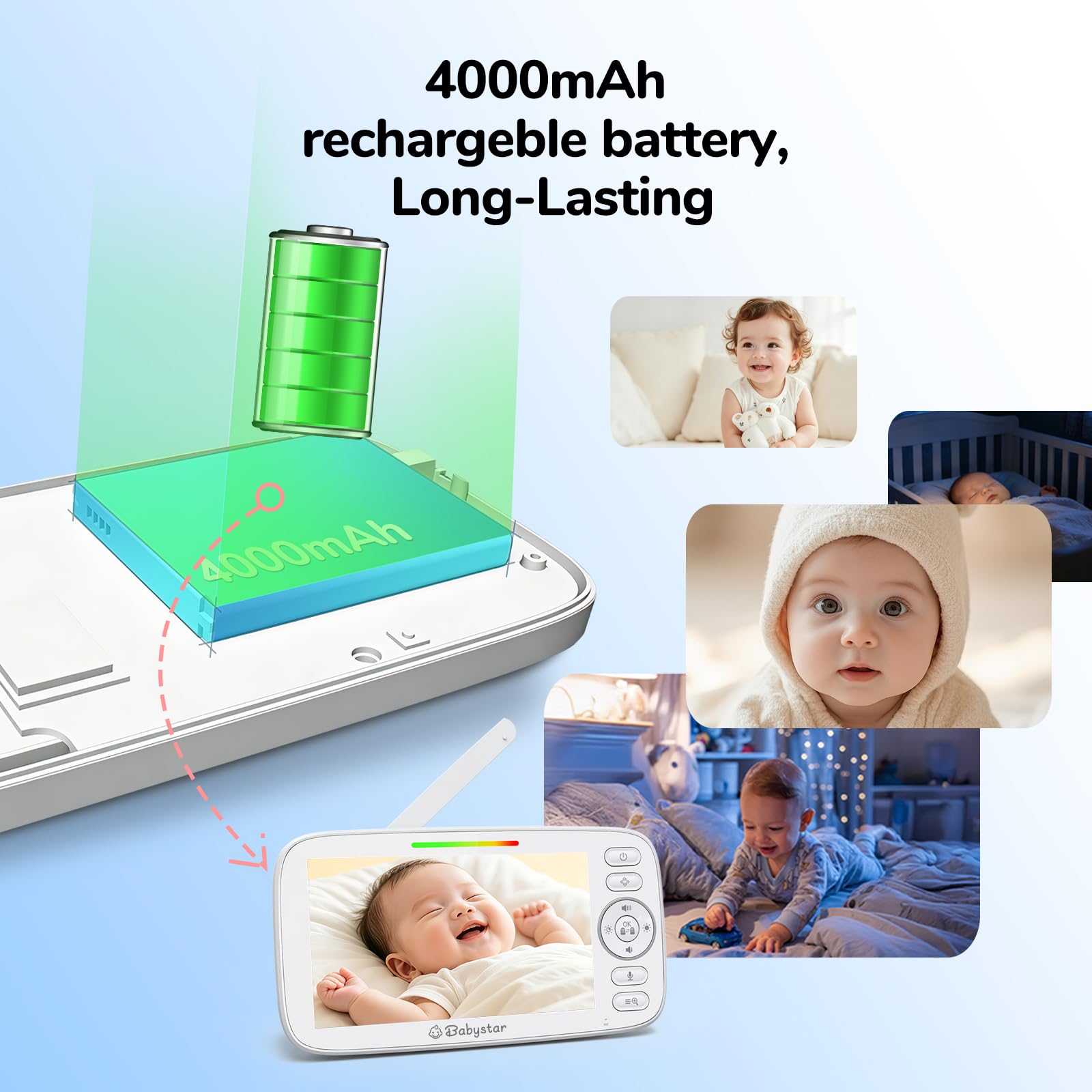 Babystar Baby Monitor con Telecamera Senza Wi-Fi, Monitor 5 Pollici 720P