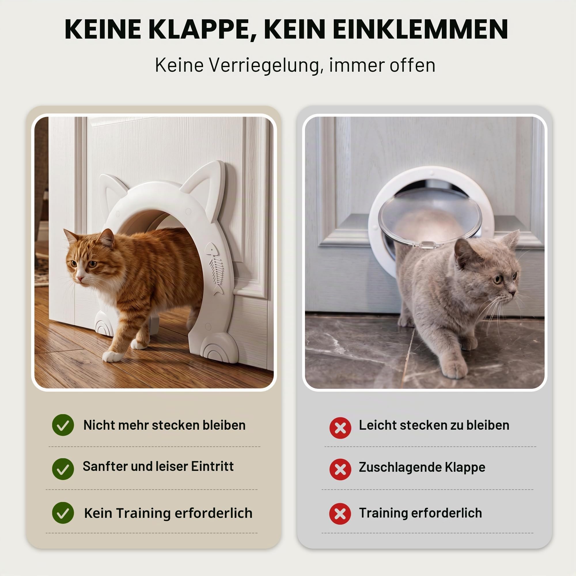 Wordcam XL Große Katzentür Innentür, Katzentür für für den Innenbereich für alle Katzen, Haustiertüren für Katzen, Kätzchen und kleine Hunde (Weiß)