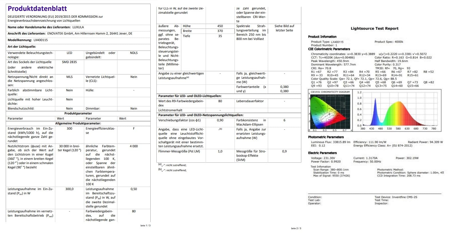 LUXULA LED Strahler Außen, 300W, 4000K Neutralweiß, 30000lm, IP65 wasserdicht, Außenstrahler Fluter, Aussenleuchte Scheinwerfer, LED Außenbeleuchtung für Garten, Einfahrt, Garage, Terrasse, Schwarz
