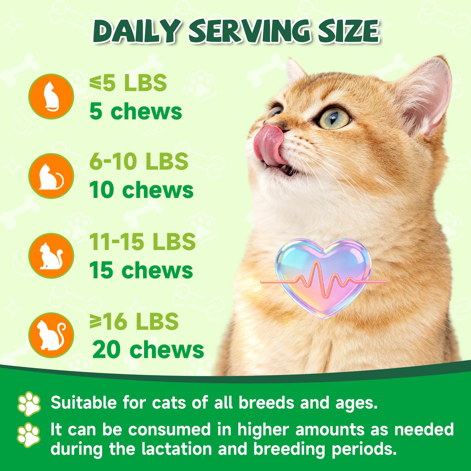 Taurina para Gatos Vitaminas - 500 Golosinas, 19 en 1 CardíAca & Visión Felina, Energía & Vitalidad, Inmune, Multivitamínico para Gatos Taurina, Minerales, Premios Vitaminados para Gato