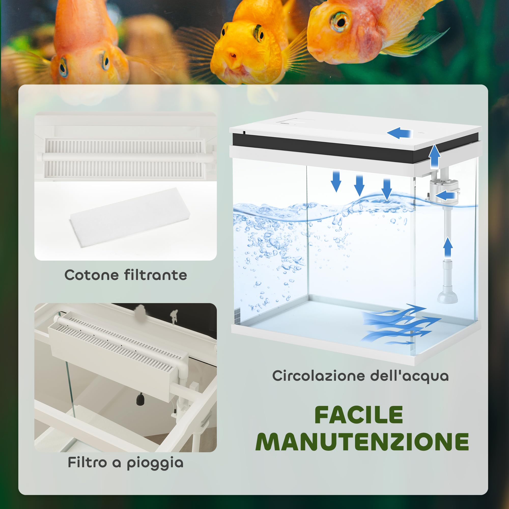 PawHut 26L Acquario in Vetro per Pesci Rossi con Pompa d'Acqua e Filtro, Acquario Completo con Illuminazione LED, Vaschetta per Pesci Acqua Tropicali, 38x26x38cm, Bianco