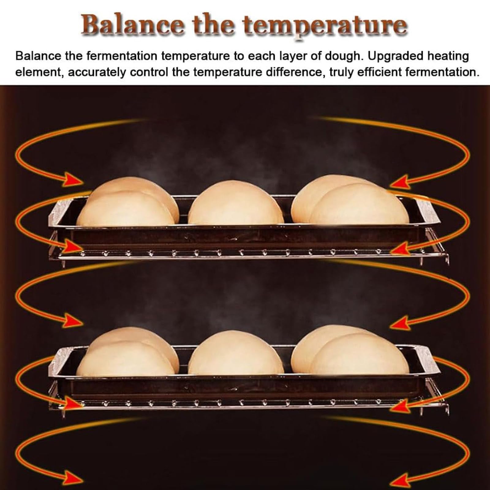 Fermentadora Eléctrica Masa, Máquina Fermentación Cocina 40 litros con Control Humedad Y Temperatura, Fermentadora Sobremesa con Calefacción para Masa Madre