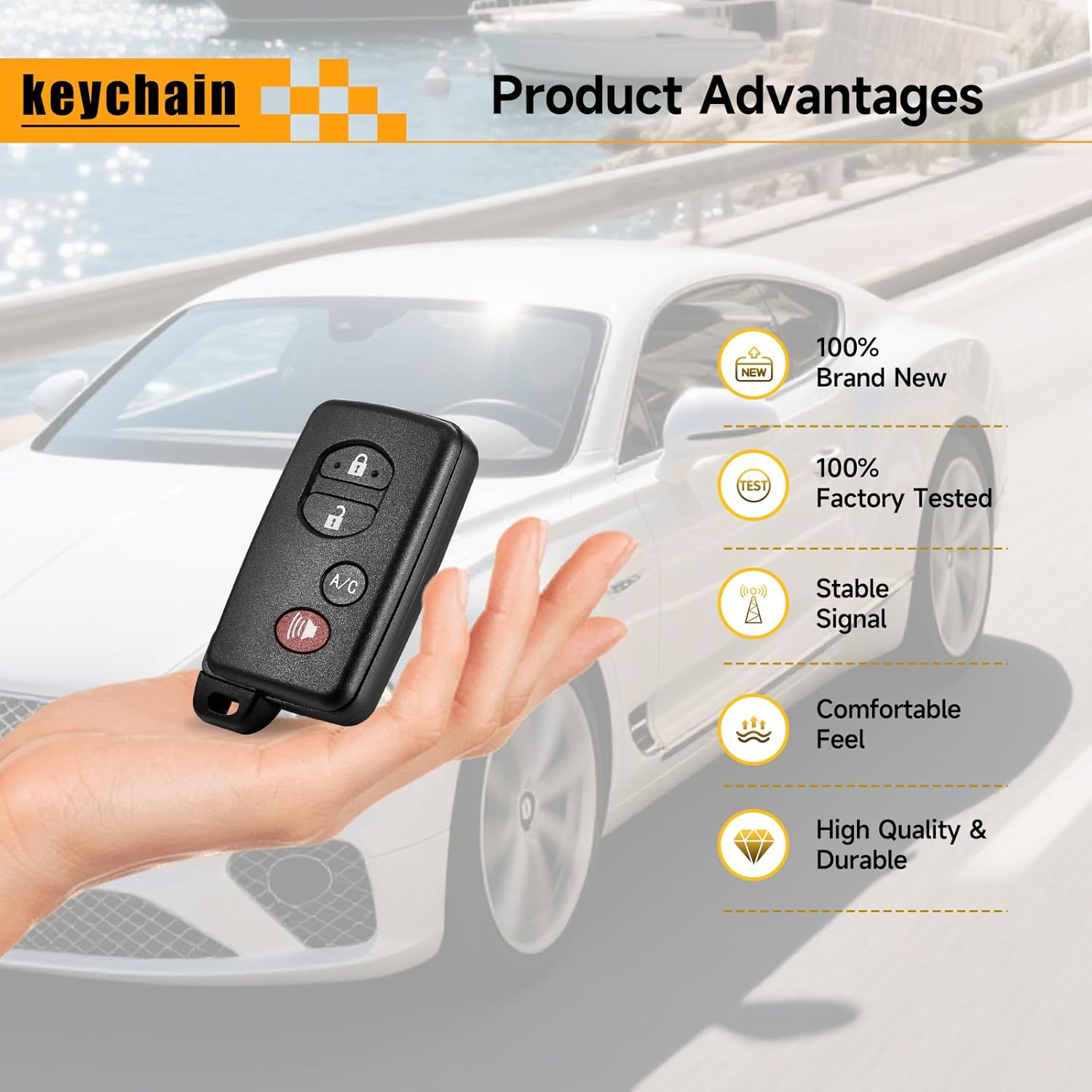 Key Fob Replacement Fits for Toyota Prius 2010 2011 2012 2013 2014 2015 Smart Car Keyless Entry Remote HYQ14ACX 314.3MHz 89904-47150 271451-5290