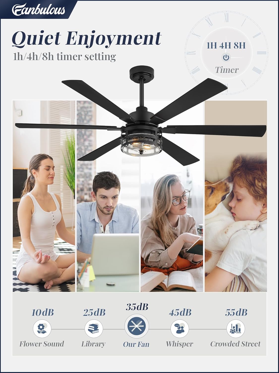 Fanbulous 56" Farmhouse Ceiling Fans with Lights and Remote,Industrial Large Ceiling Fan with 6-Speed Reversible DC Motor and 6 Dual Finish Blades,Black Ceiling Fan with Light for Living bedroom Patio