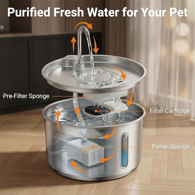 Fuente de Agua para Gatos Acero Inoxidable, 4L, Automática y Silenciosa miniatura 7