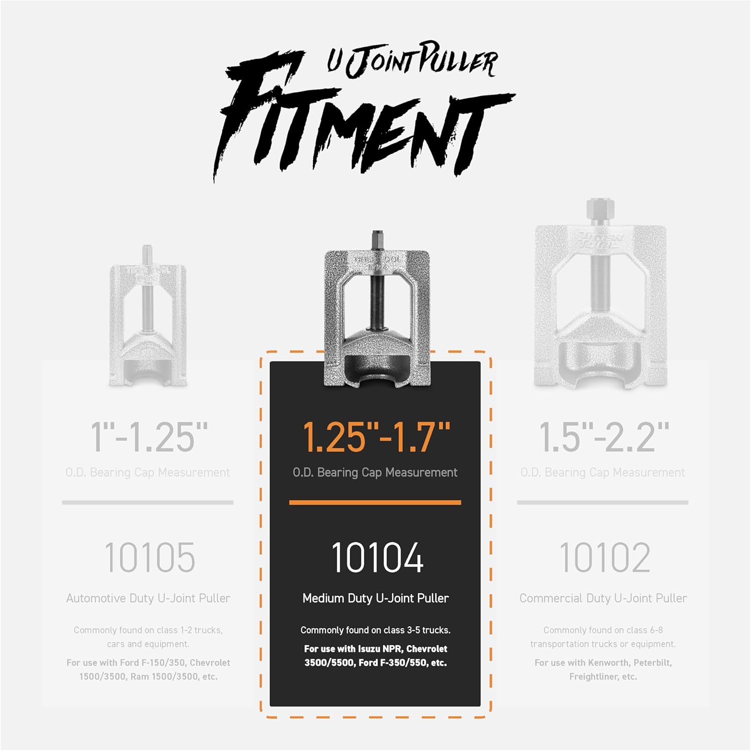 Tiger Tool Intermediate U-Joint Puller, Universal Joint Removal Tool for Class 4 – 6 Trucks, Busses, & Farm Equipment, Medium Duty U-Joint Extractor, 10104