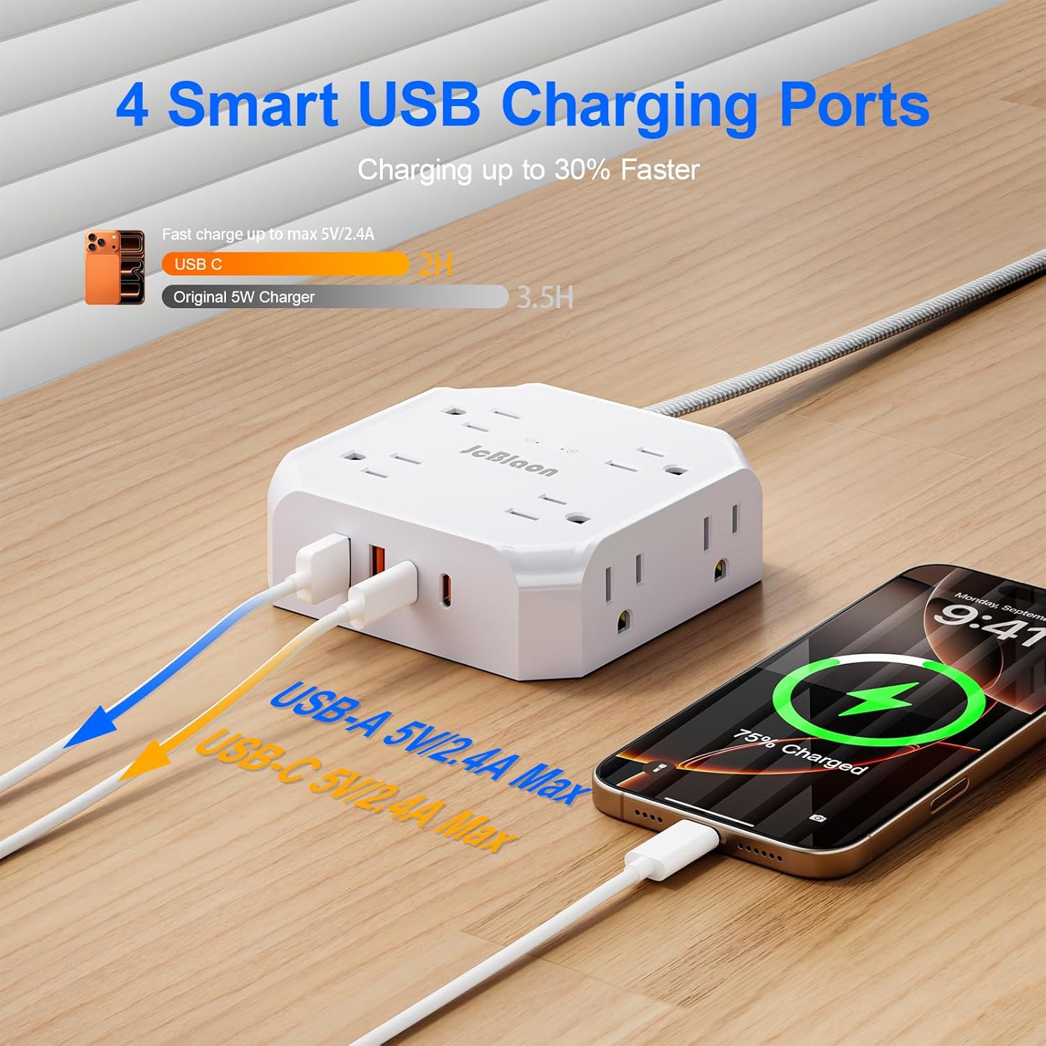 Multiple Outlets Surge Protector Power Strip, 15ft Braided Long Extension Cord with 4 USB Charging Ports(2 USB C) Flat Wall Plug Outlet Heavy Duty Charging Station for Home College Dorm Essentials