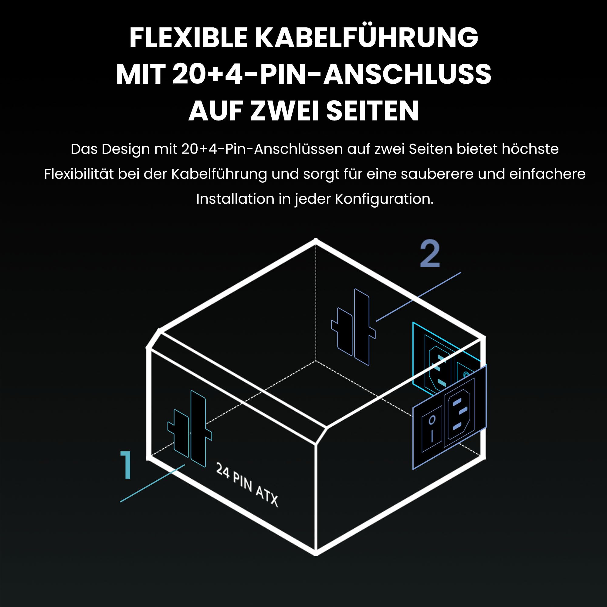 Lian Li RS Series Netzteil – 1.200 W Schwarz | 80 Plus Gold Effizienz, ATX 3.1, Vollmodular, Drehbarer AC-Anschluss & RS USB-Hub, Modernes Leises Gaming-PC PSU