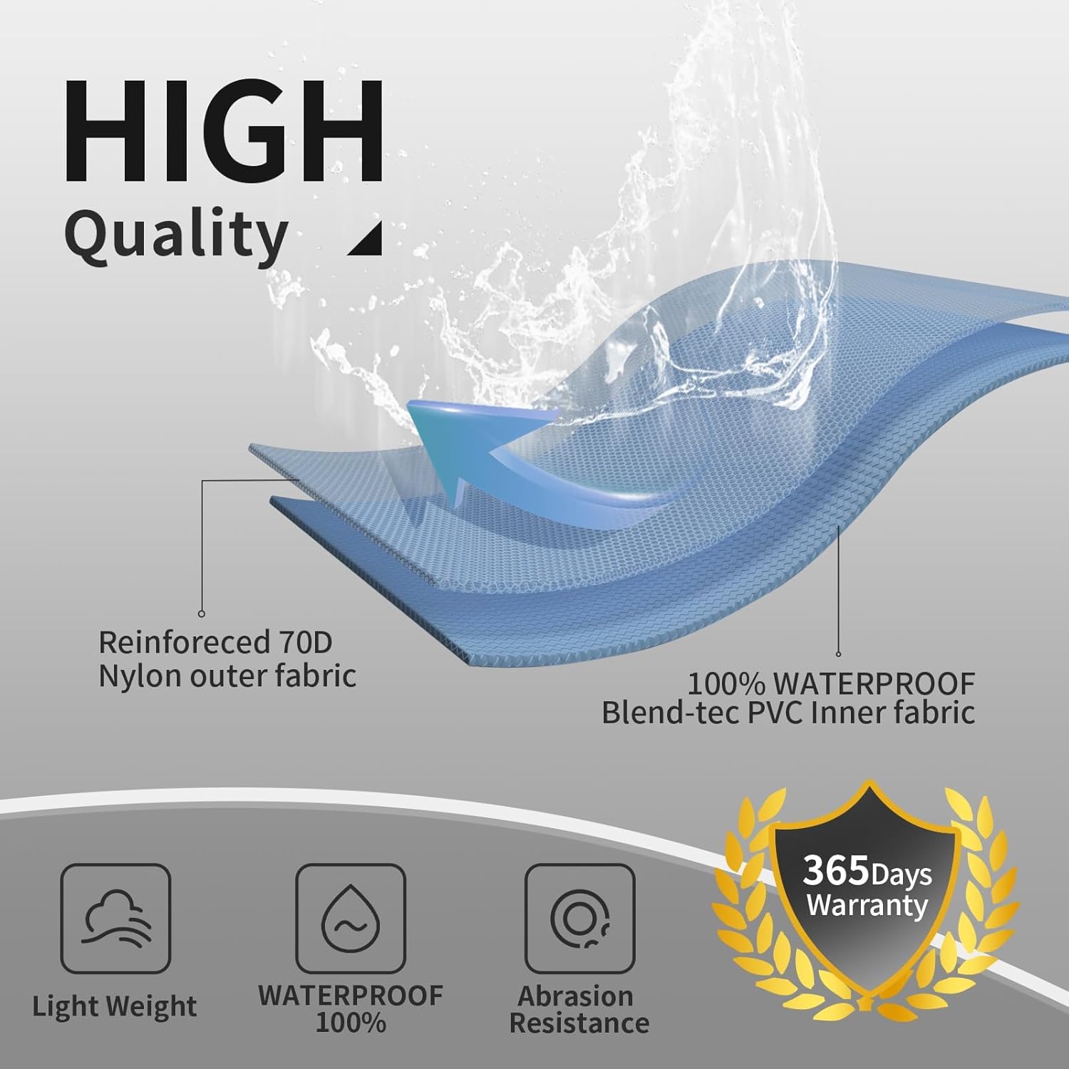 OXYVAN Waders Breathable Waterproof Stocking Foot Chest Waders for Men and Women