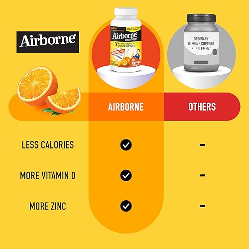 Miniatura 5 de Airborne Blast de Vitamina C116Tabletas masticables sabor berry o cítricos 20992 1 1