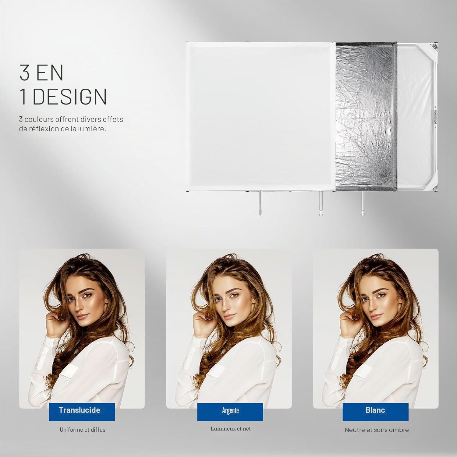 NEEWER Kit de Panneau de Diffusion de Lumière avec Film Réflecteur Argent/Blanc,Cadre Pliable 75x75cm, Poignée à épingle pour Bébé 5/8", Perche Télescopique, Diffuseur 3 en 1,SF7575F