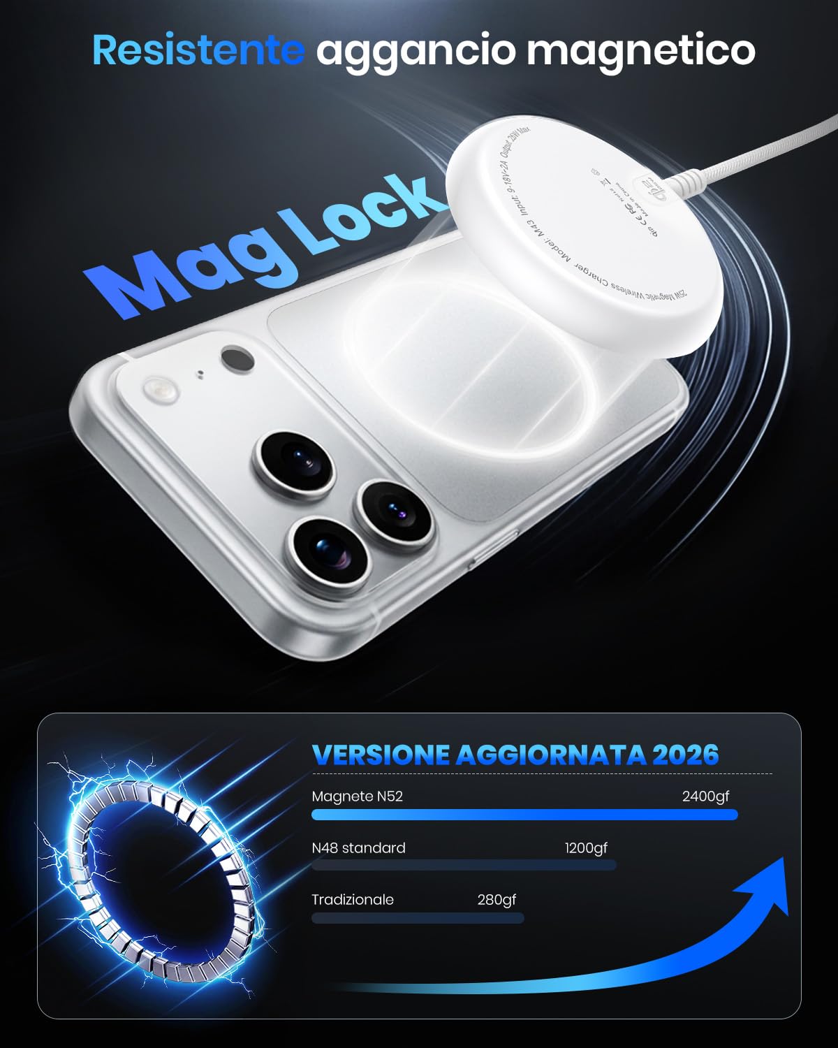 Caricatore wireless magnetico Qi2 25 W, pad con cavo 1,5 m compatibile con Mag-Safe per iPhone 17e/Air/17/16/15/14/13/12, Air-Pods 4/3/2/Pro, serie Pixel 10 e altro, adattatore 30 W - Bianco