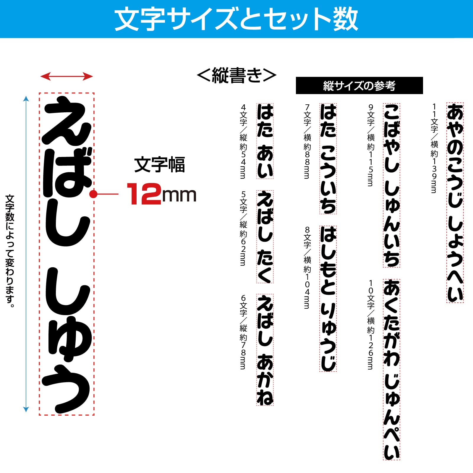Amazon.co.jp: アイロンプリントシート 子供用 ネームシート 名前