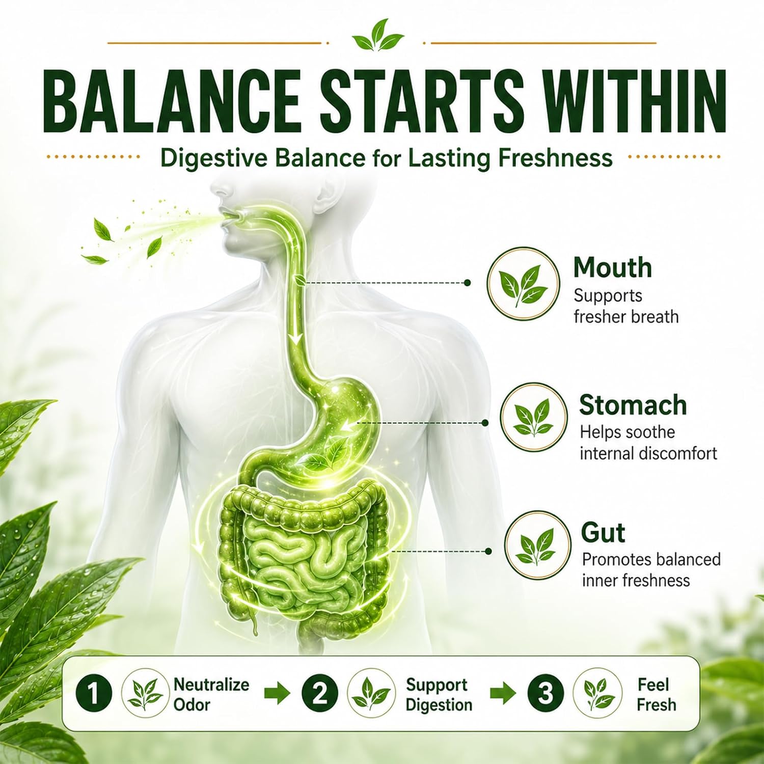 Anti Bad Breath Herbal Gel, Natural Breath Freshener, Herbal Gel for Bad Breath & Daily Oral Hygiene, Moisturizing Tongue Coating, Long Lasting Mint Taste