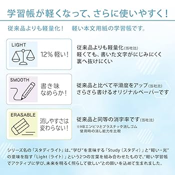 クモンドイツ語教材 Amazon | くもん出版(KUMON PUBLISHING) NEW さんかくたんぐらむ