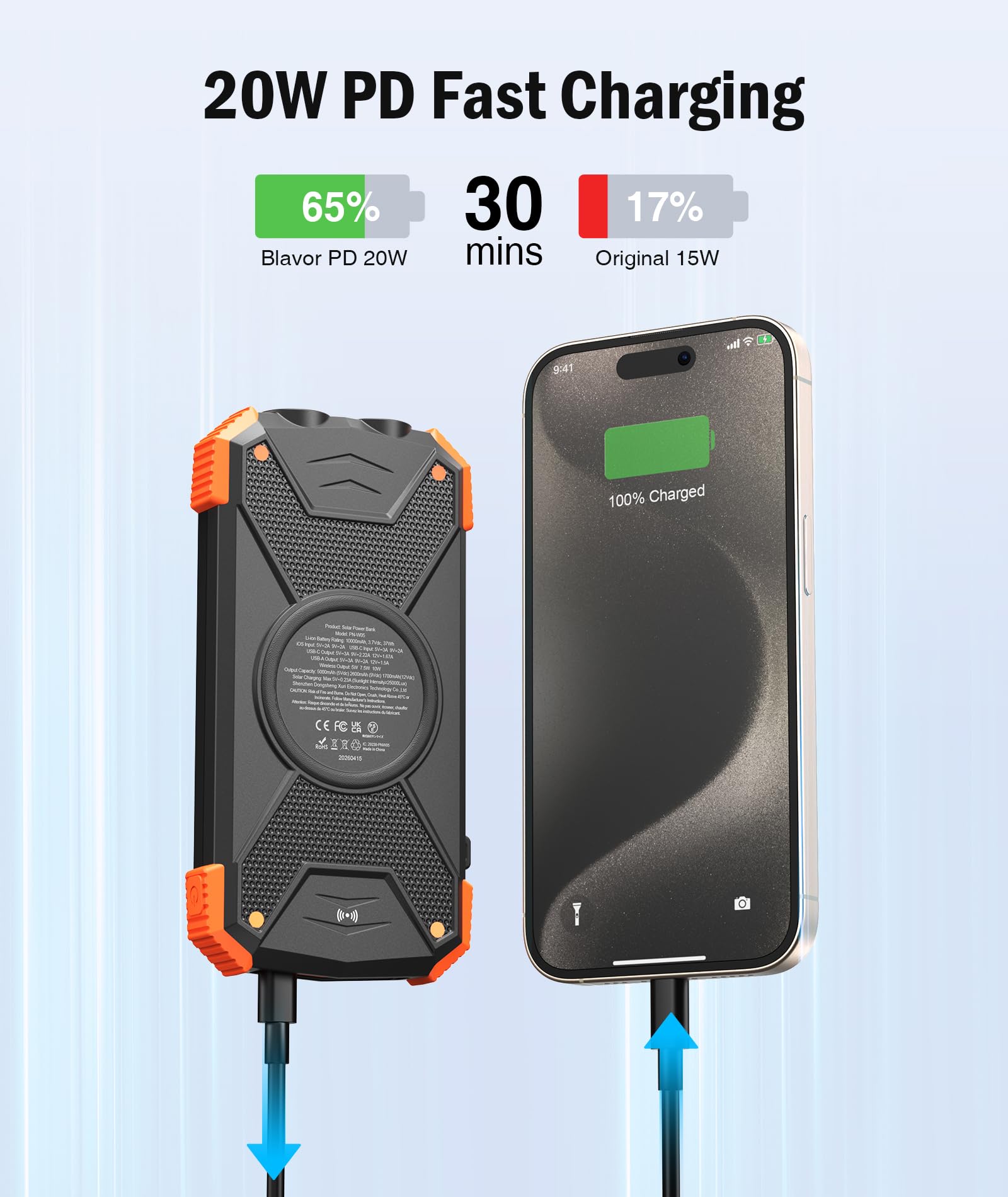 BLAVOR Power Bank Solar, Cargador Solar 10000mAh, Carga Rápida PD de 20W, Powerbank Portátil USB-C con Panel Solar, Carga Rápida Inalámbrica con Linterna, Batería para Acampada, Móvil, Negro