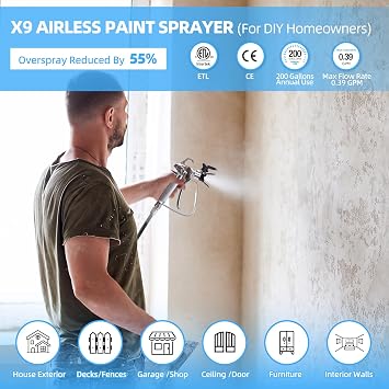 2900PSI Airless Paint Sprayer, 4 Modes & Stepless Control, 700W 0.39GPM Electric Paint Sprayer with Rod & Kits, Indoor/Outdoor DIY to Industrial Spraying (Black)