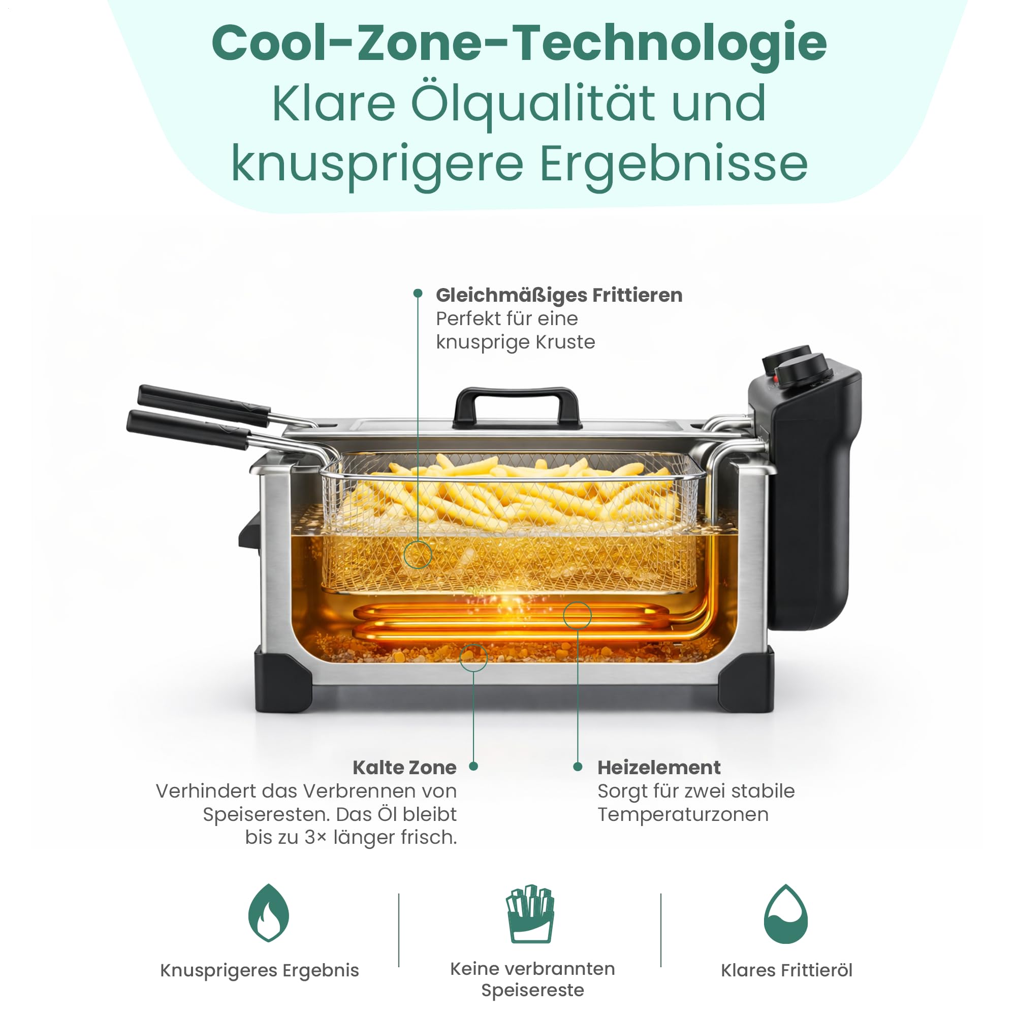 EMERIO 2x 3.0L Öl-Fritteuse mit Kaltzonen Technologie | Doppelkammer | Thermostat | kein bitterer Geschmack mehr | 3300 W | Tank aus Edelstahl | PFAS frei | einfache Reinigung | Thermostat | DF-120485