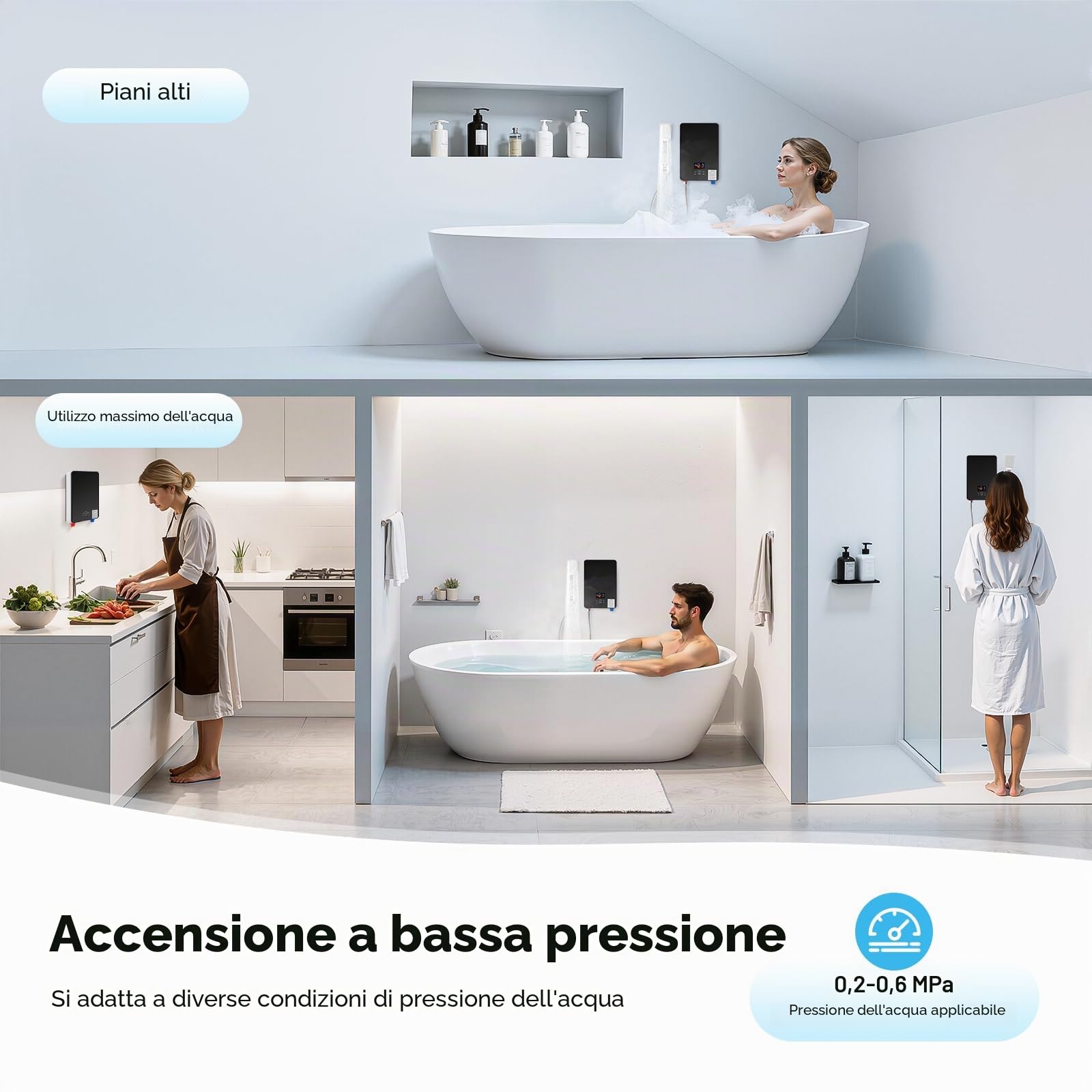 Scaldabagno Istantaneo, Scaldabagno Elettrico Senza Serbatoio, 6500W Mini Scaldabagno a Parete, Con Display della Temperatura, Temperatura Costante LED, Doccia per Bagno Cucina Casa Hotel Appartamento
