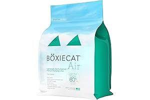 Boxie: Order-Less Cat Litter for Happy Cats and Clean Homes